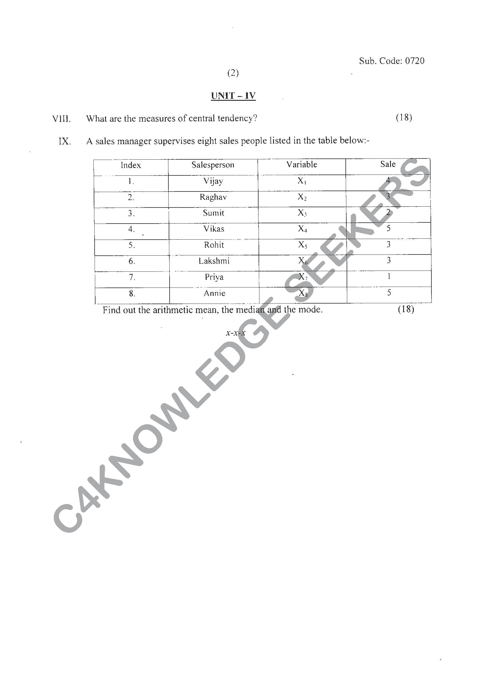 Question Paper 2021