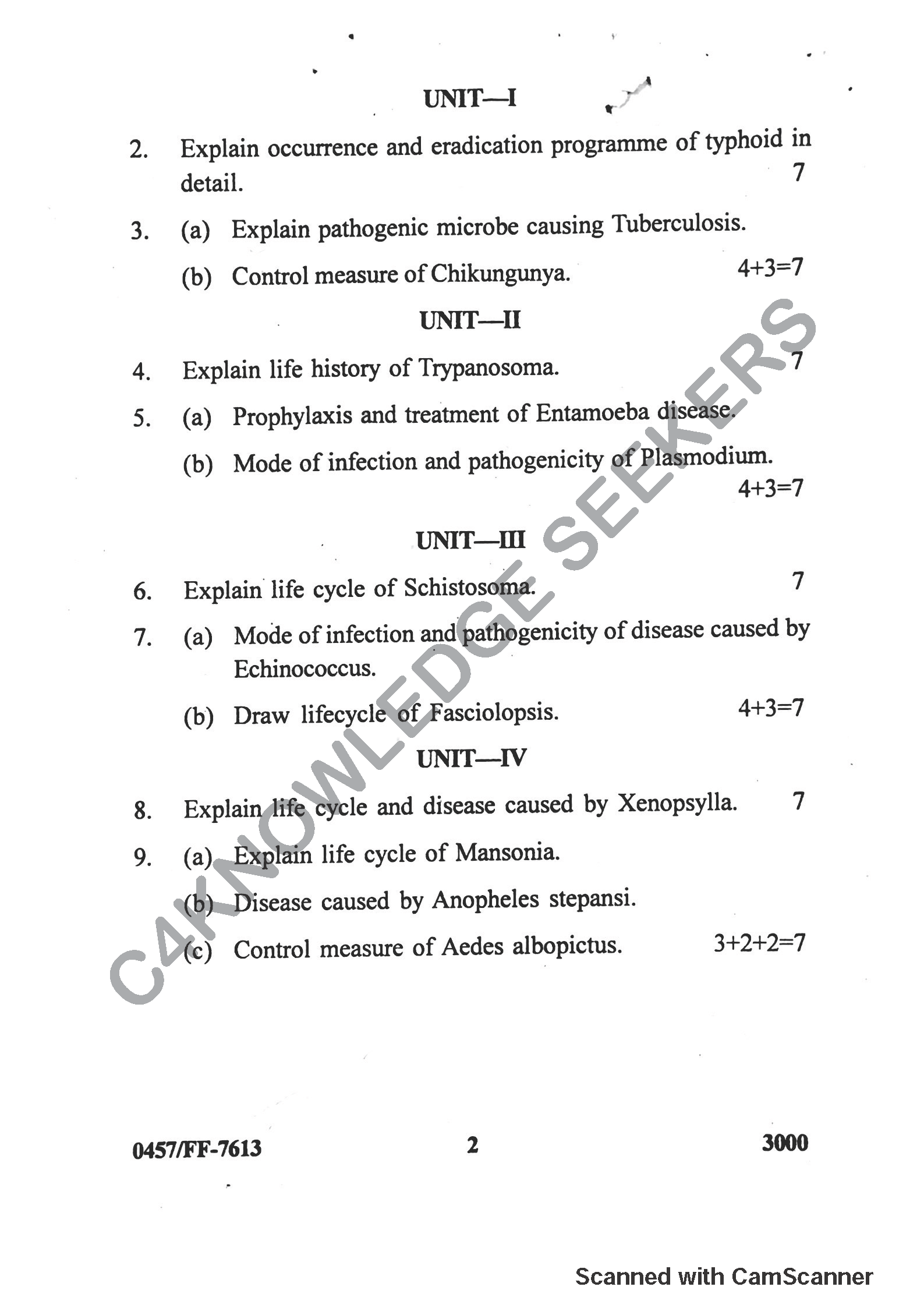 Question Paper 2019