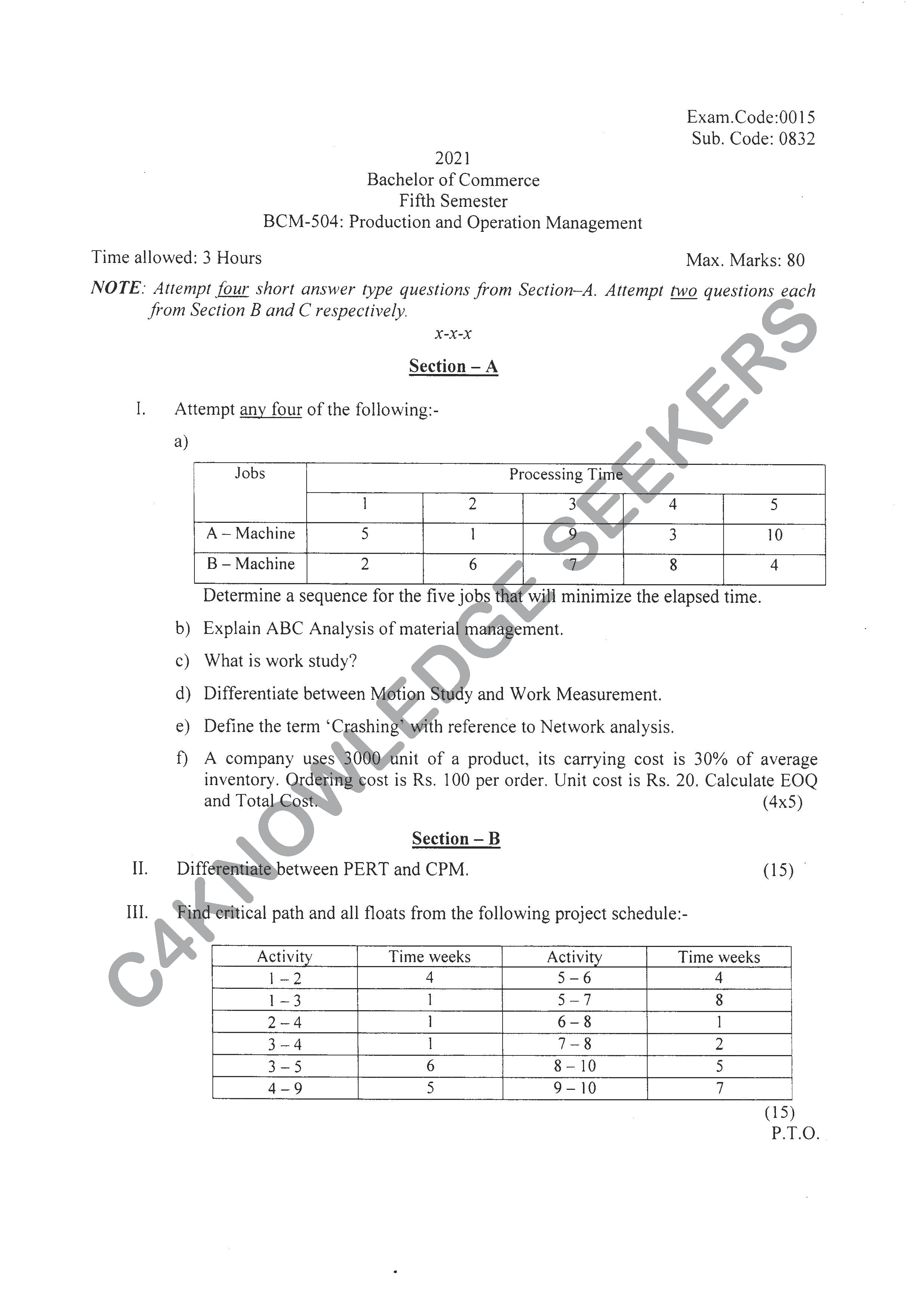 Question Paper 2020