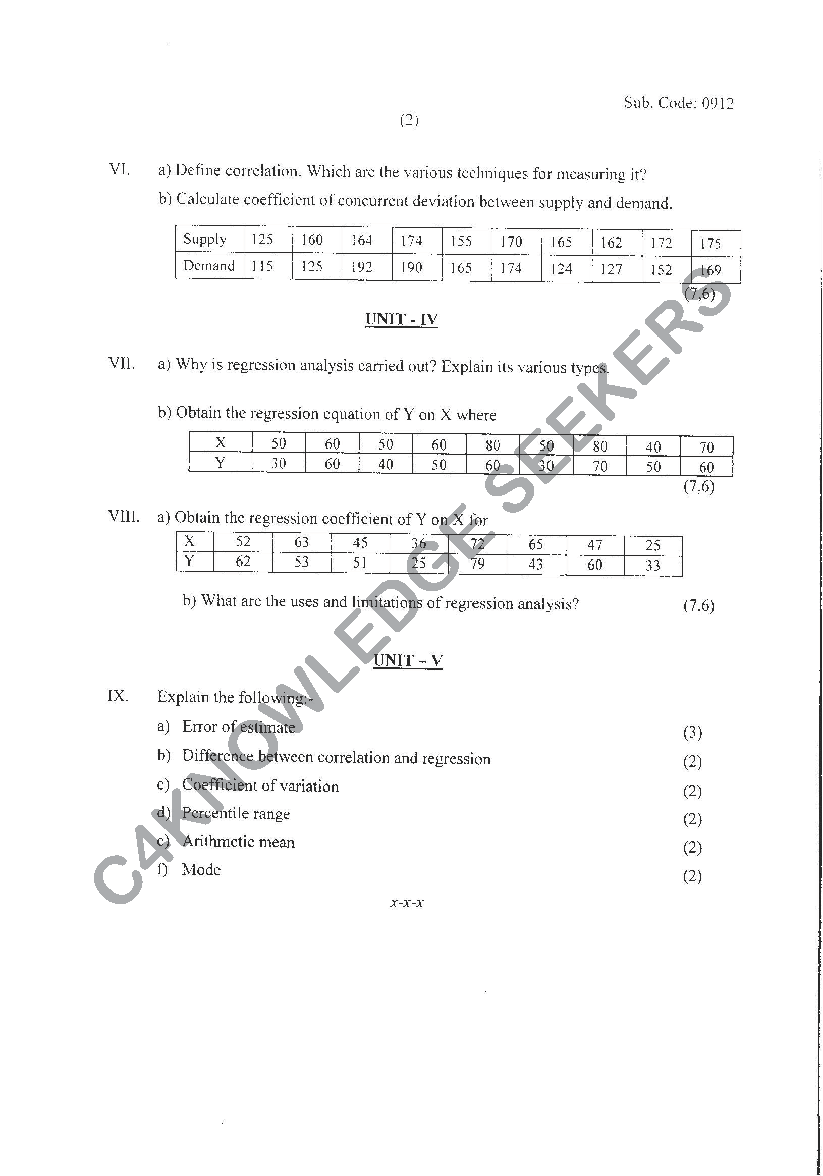 Question Paper 2021