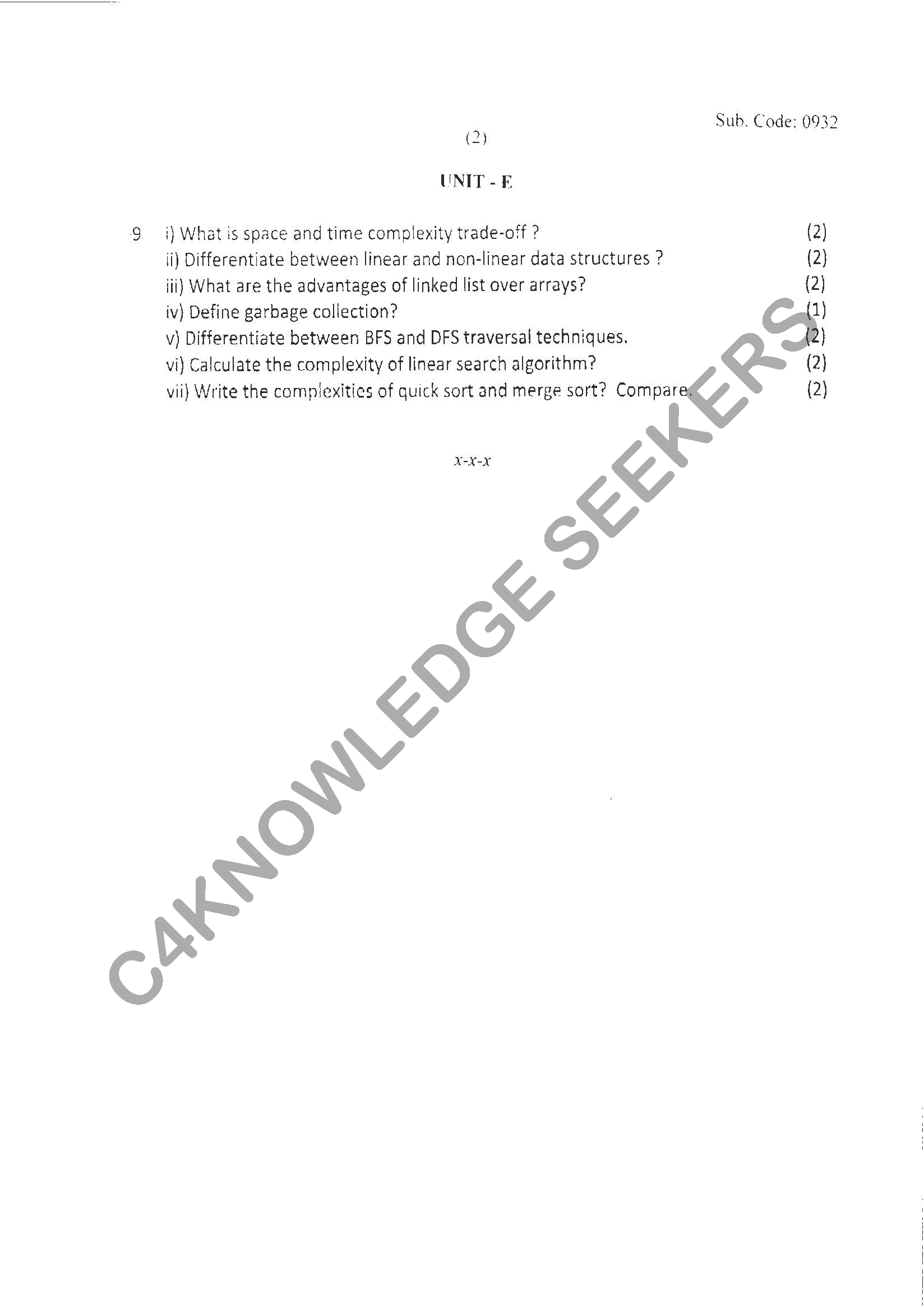 Question Paper 2021
