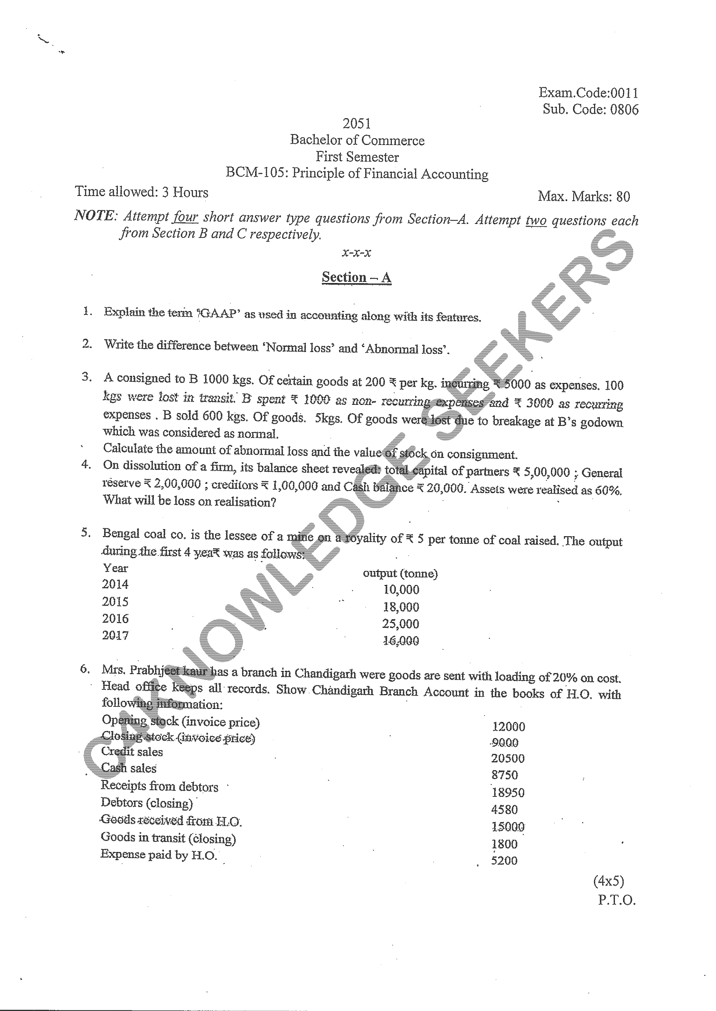Question Paper 2020