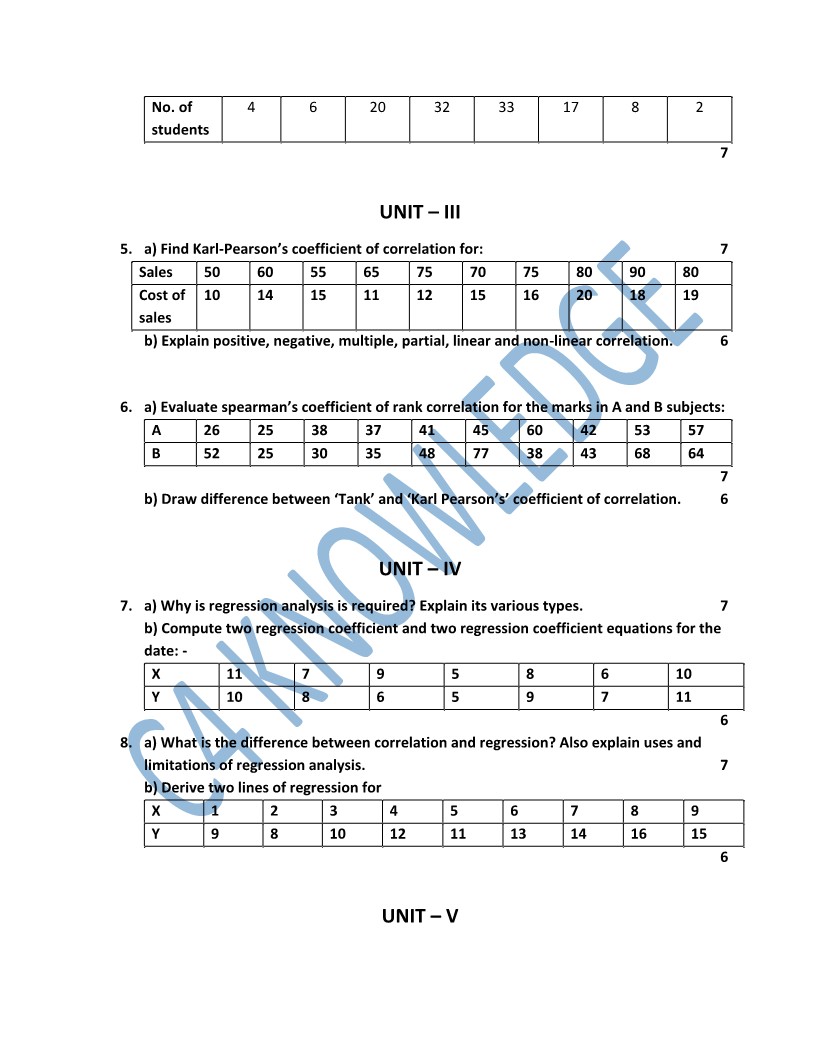 Question Paper 2020