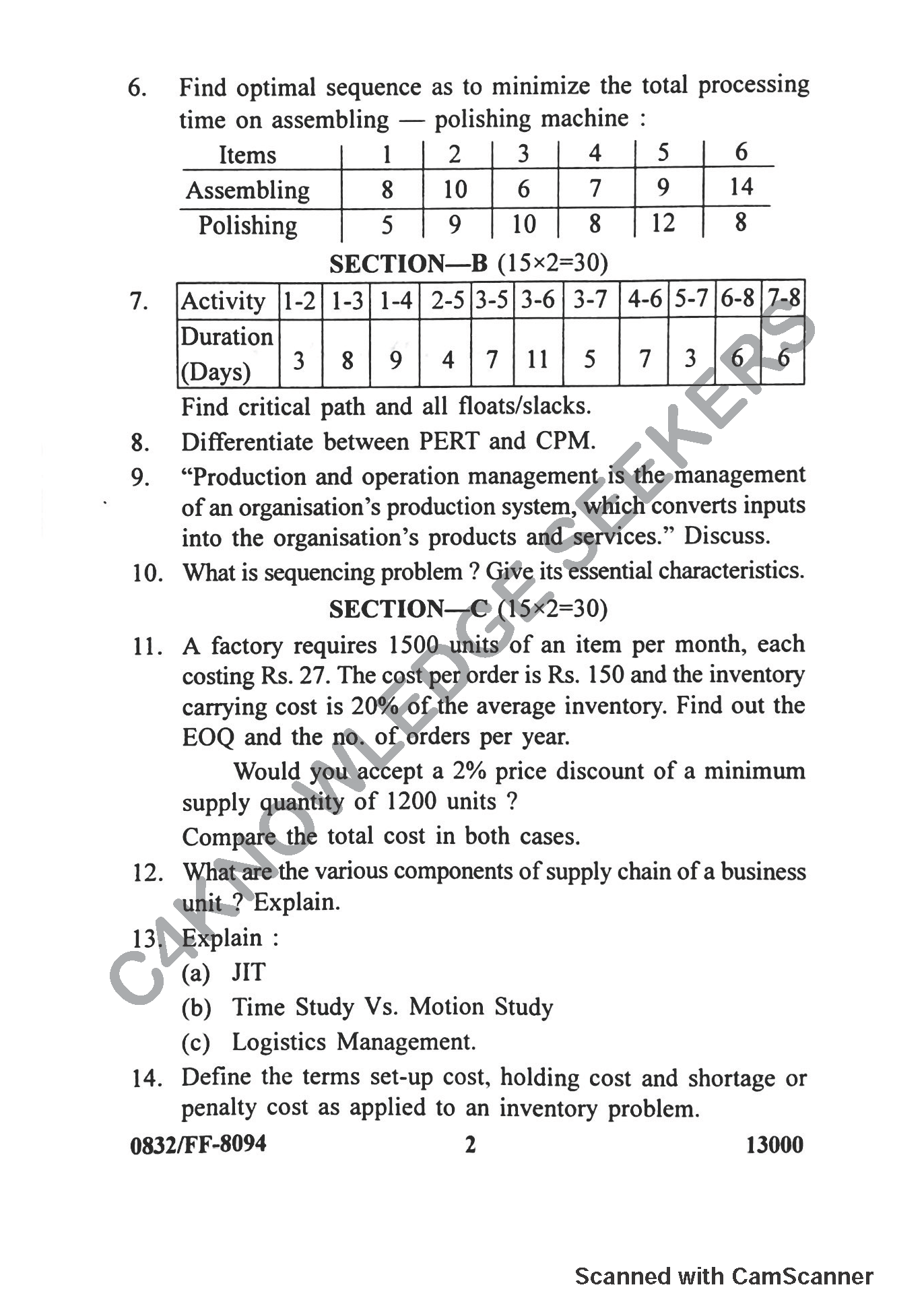 Question Paper 2019