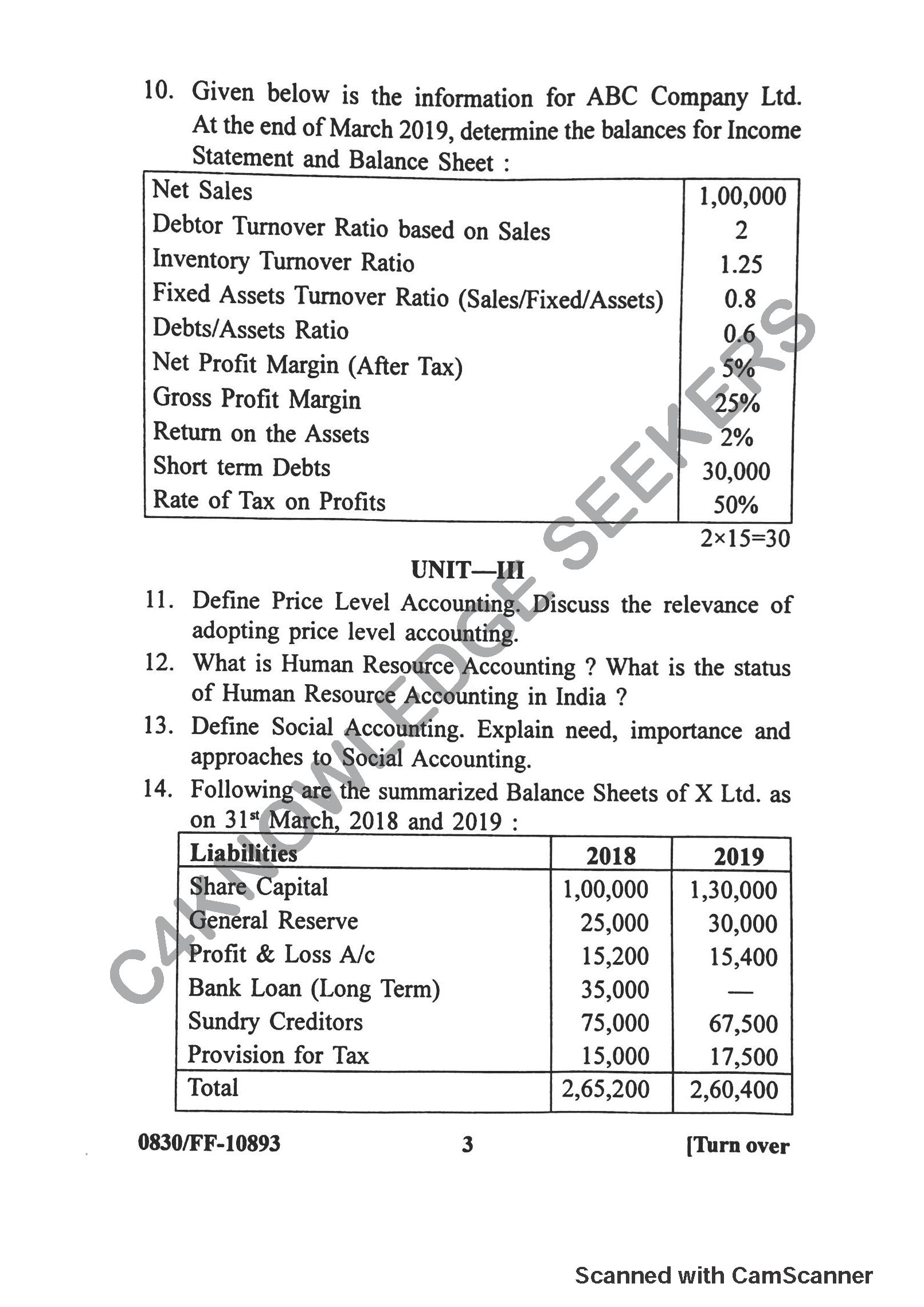 Question Paper 2019