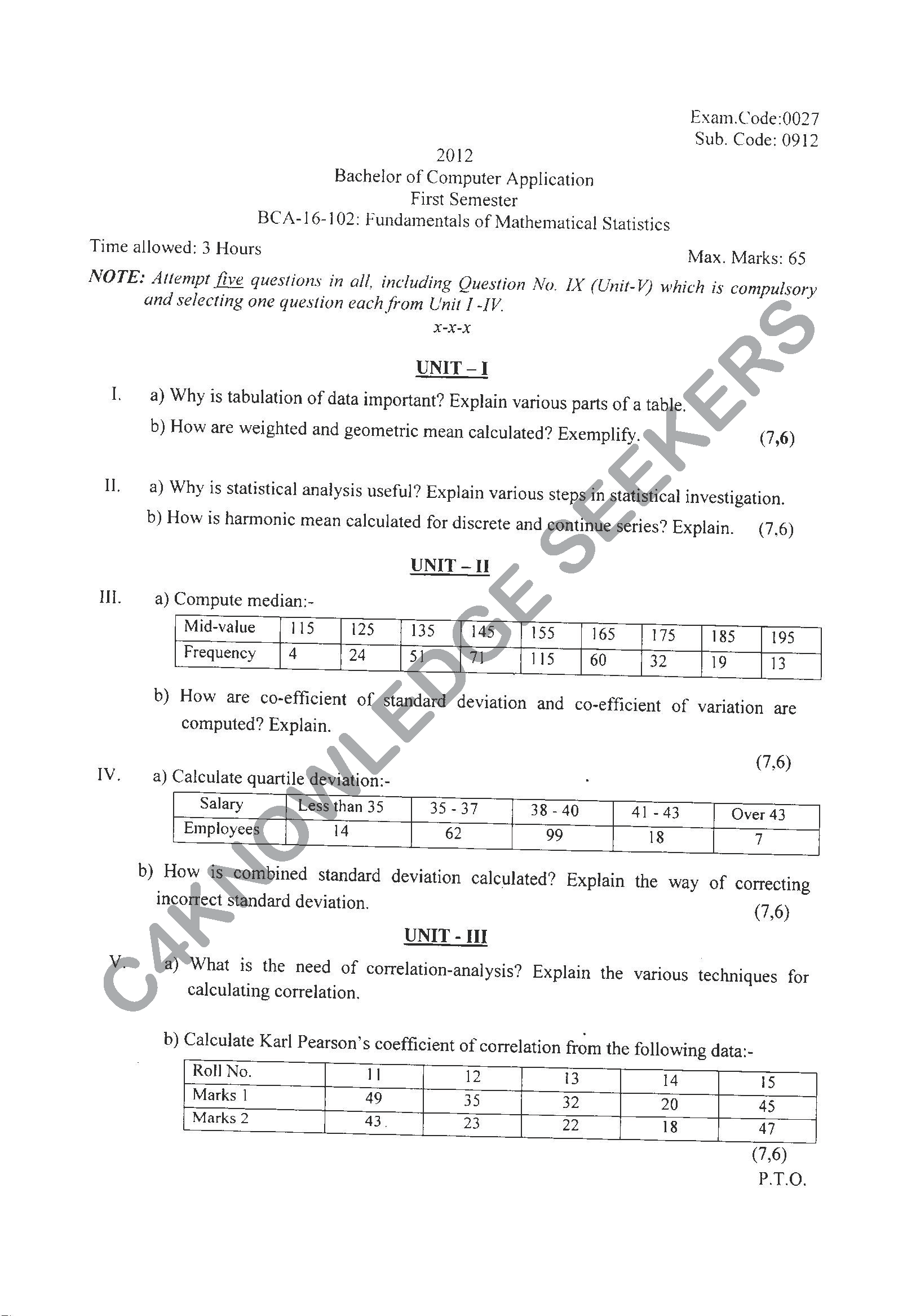 Question Paper 2021
