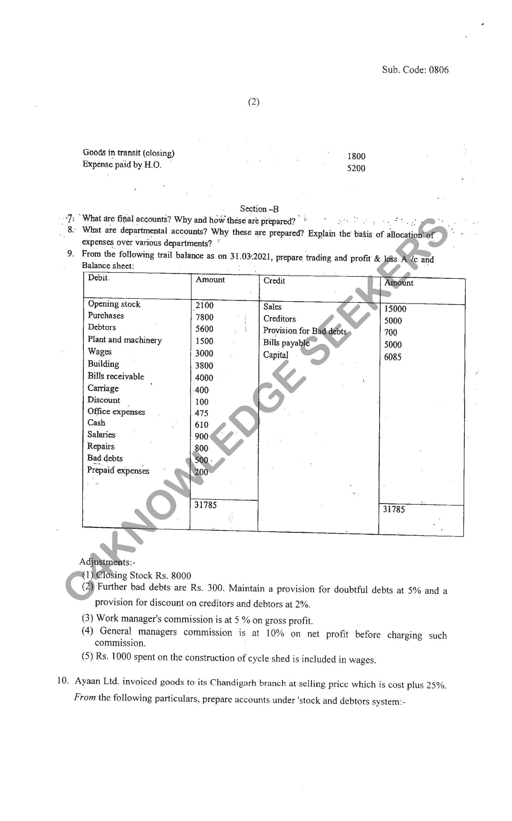 Question Paper 2021