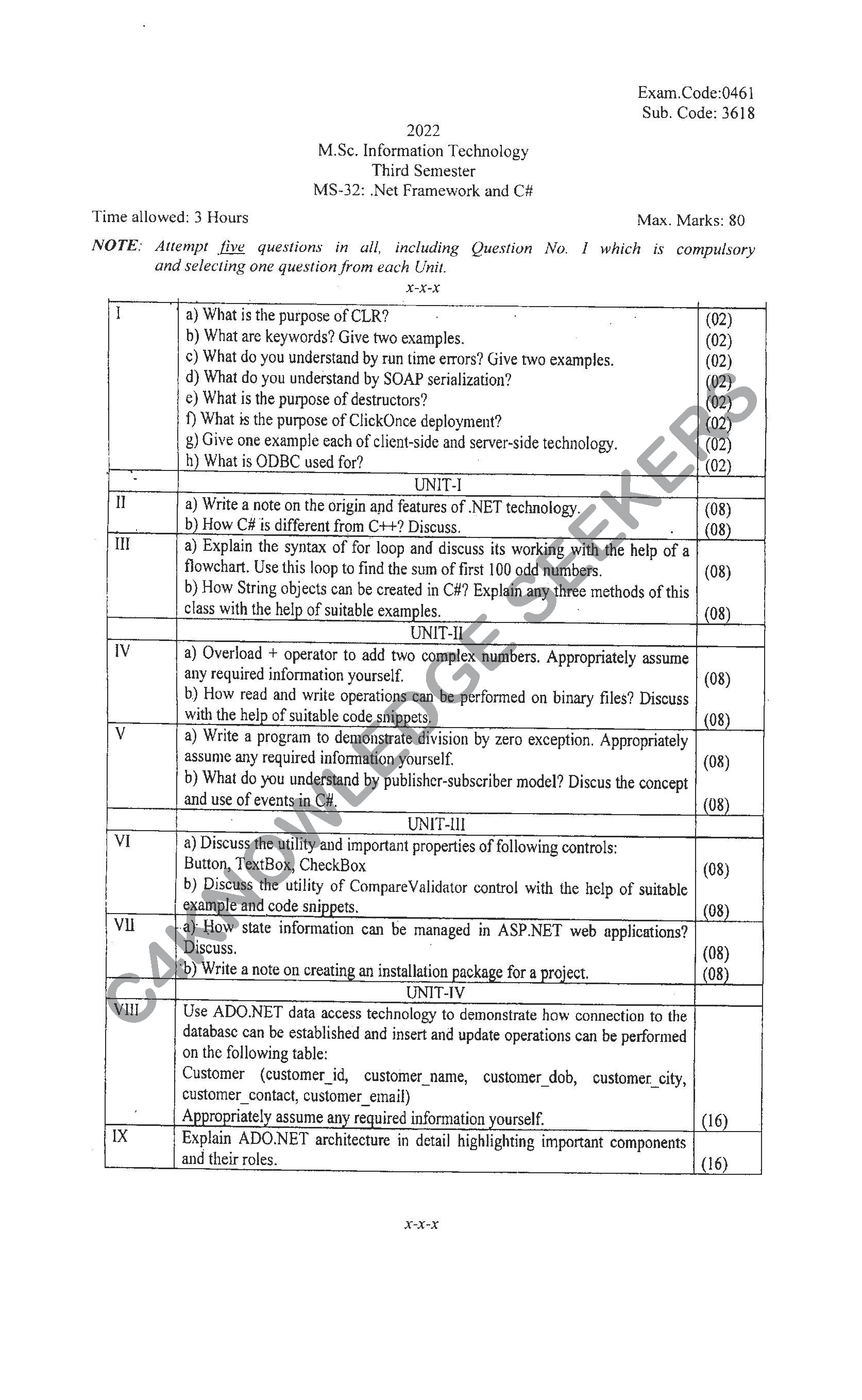 Question Paper 2021