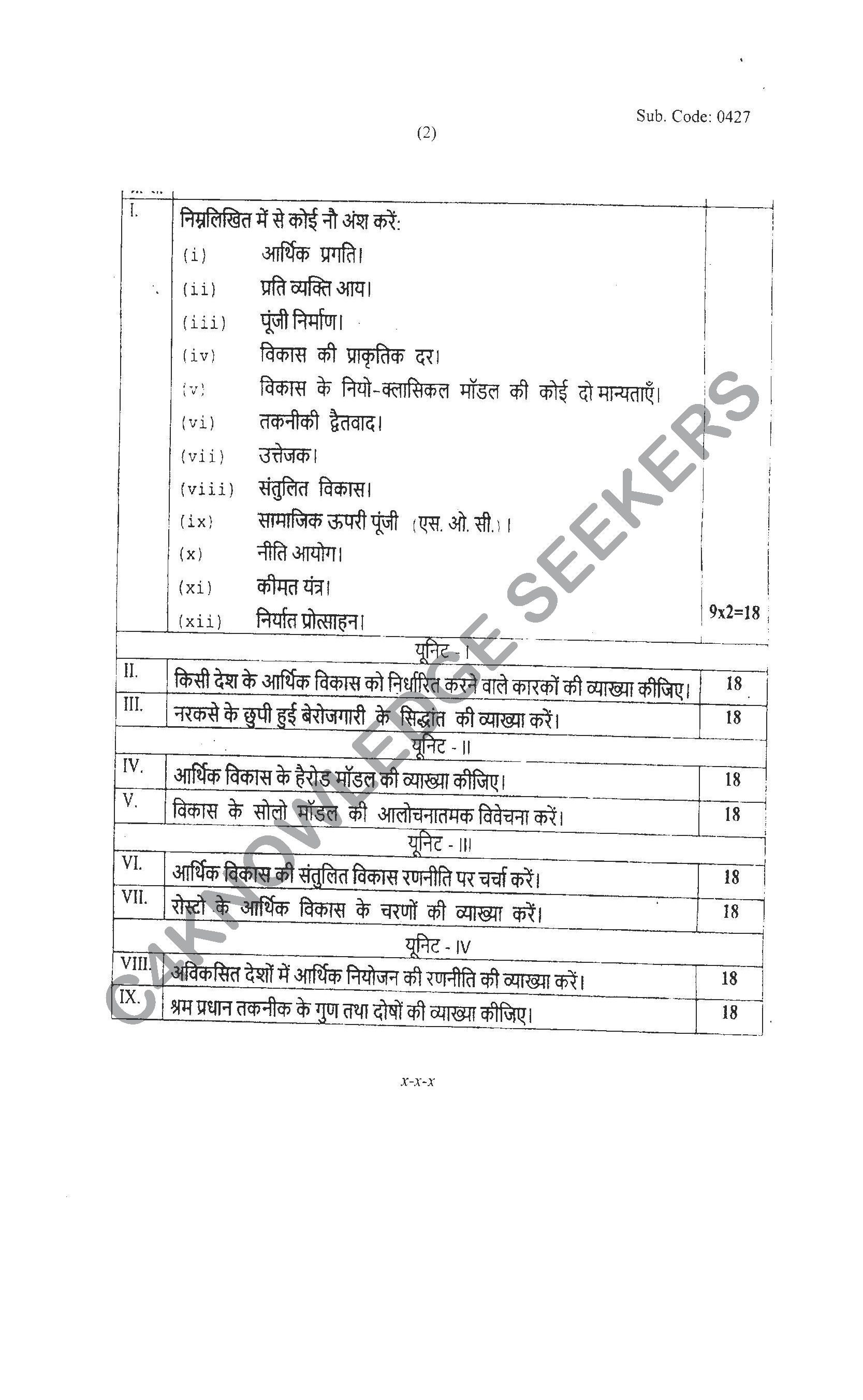 Question Paper 2021