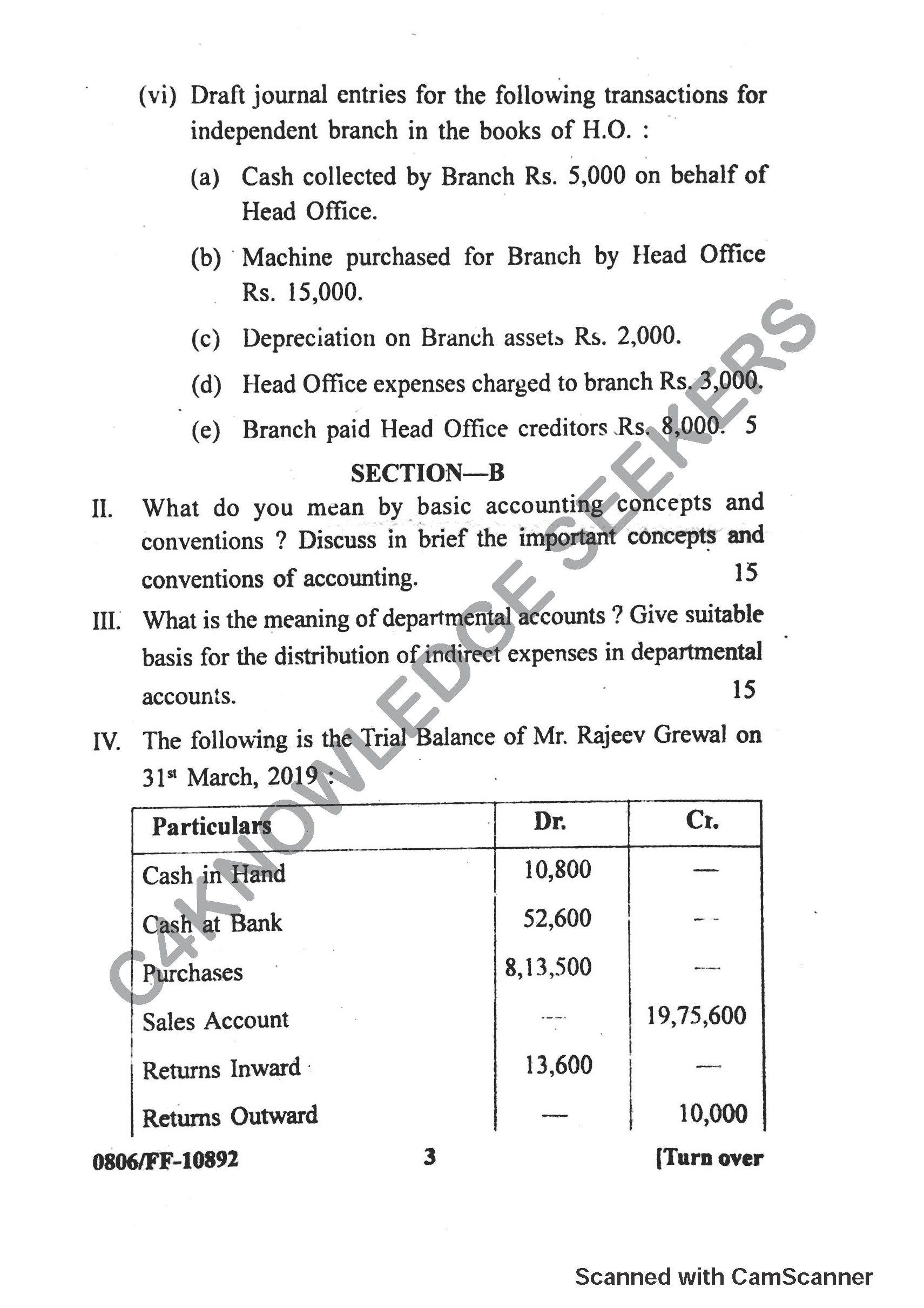 Question Paper 2019