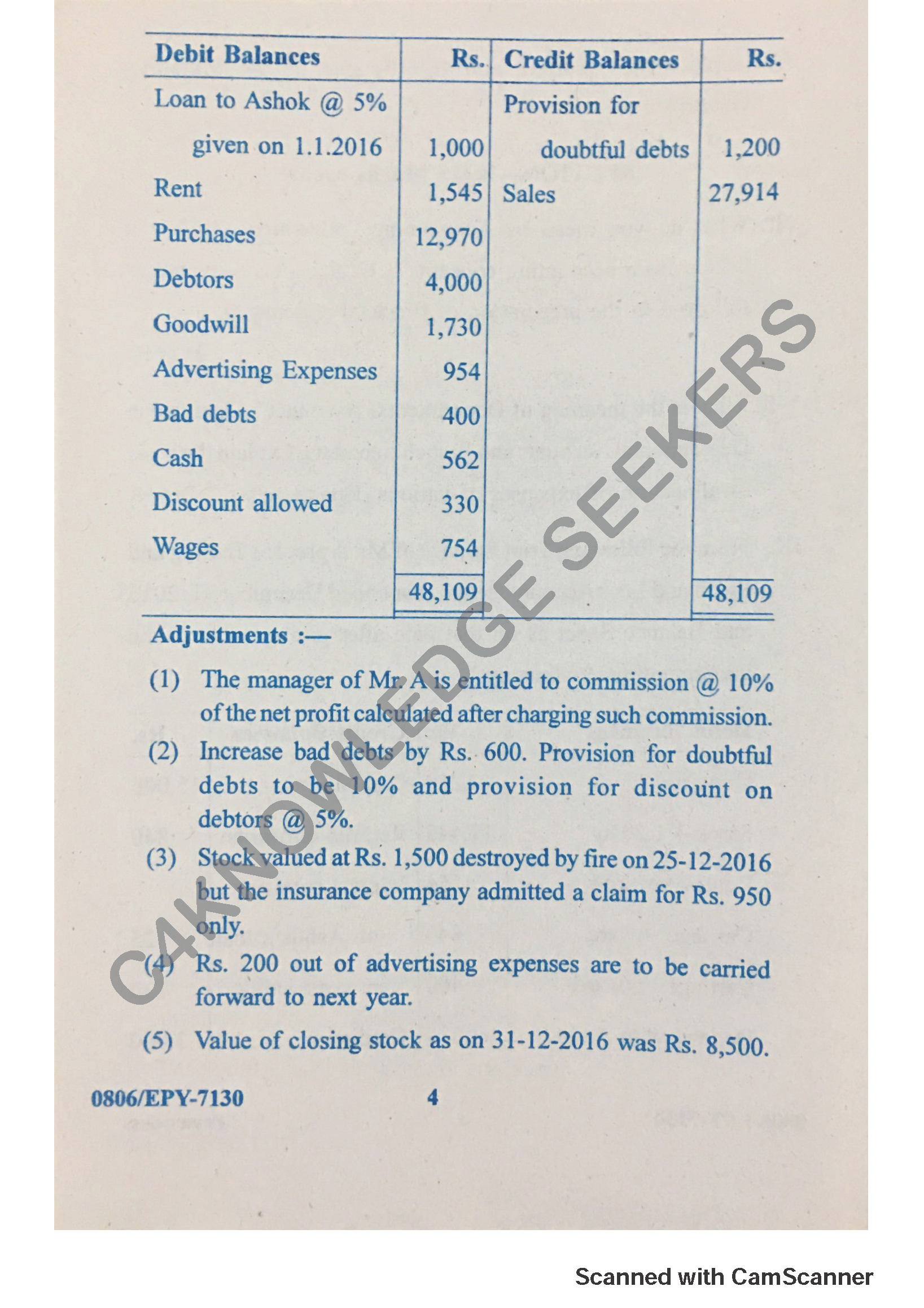 Question Paper 2018