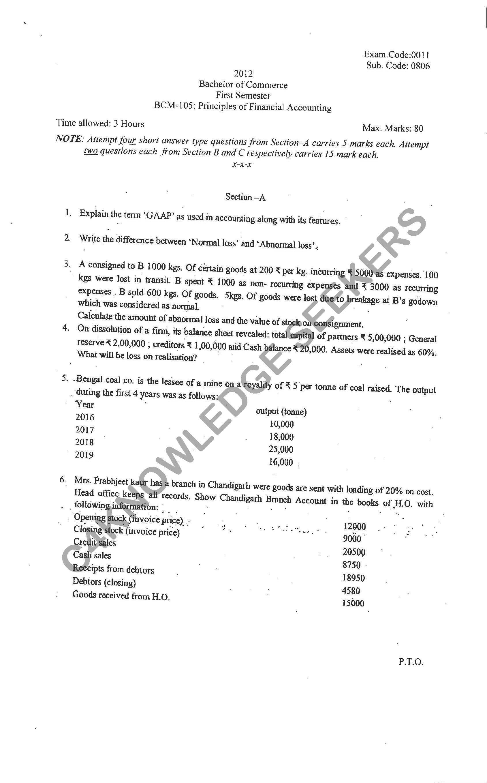 Question Paper 2021