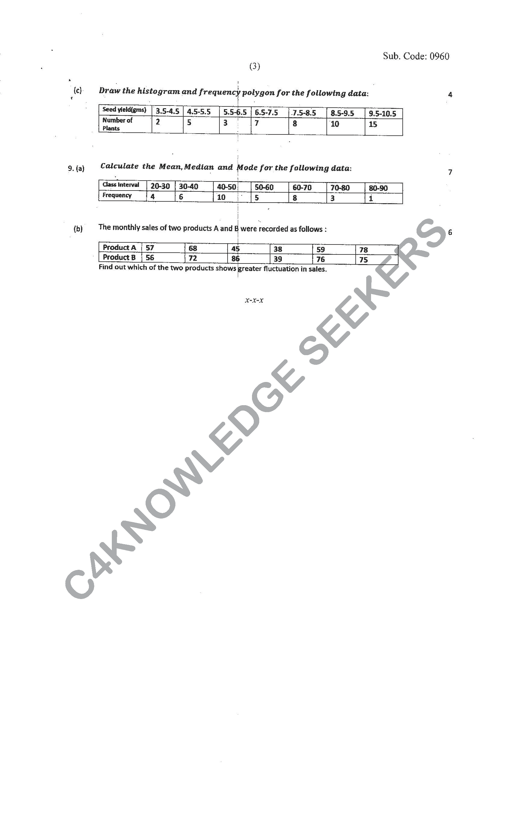 Question Paper 2021
