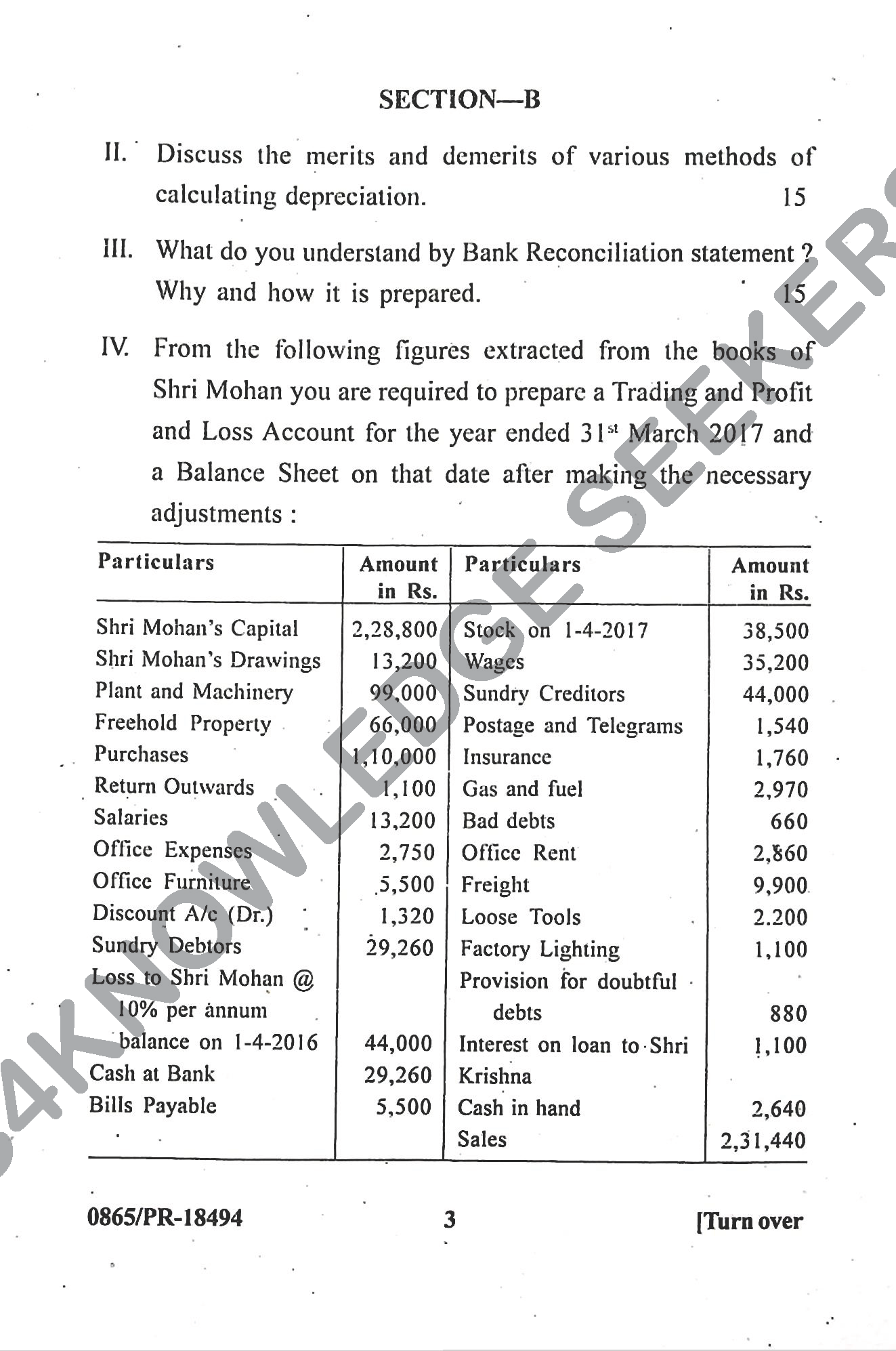 Question Paper 