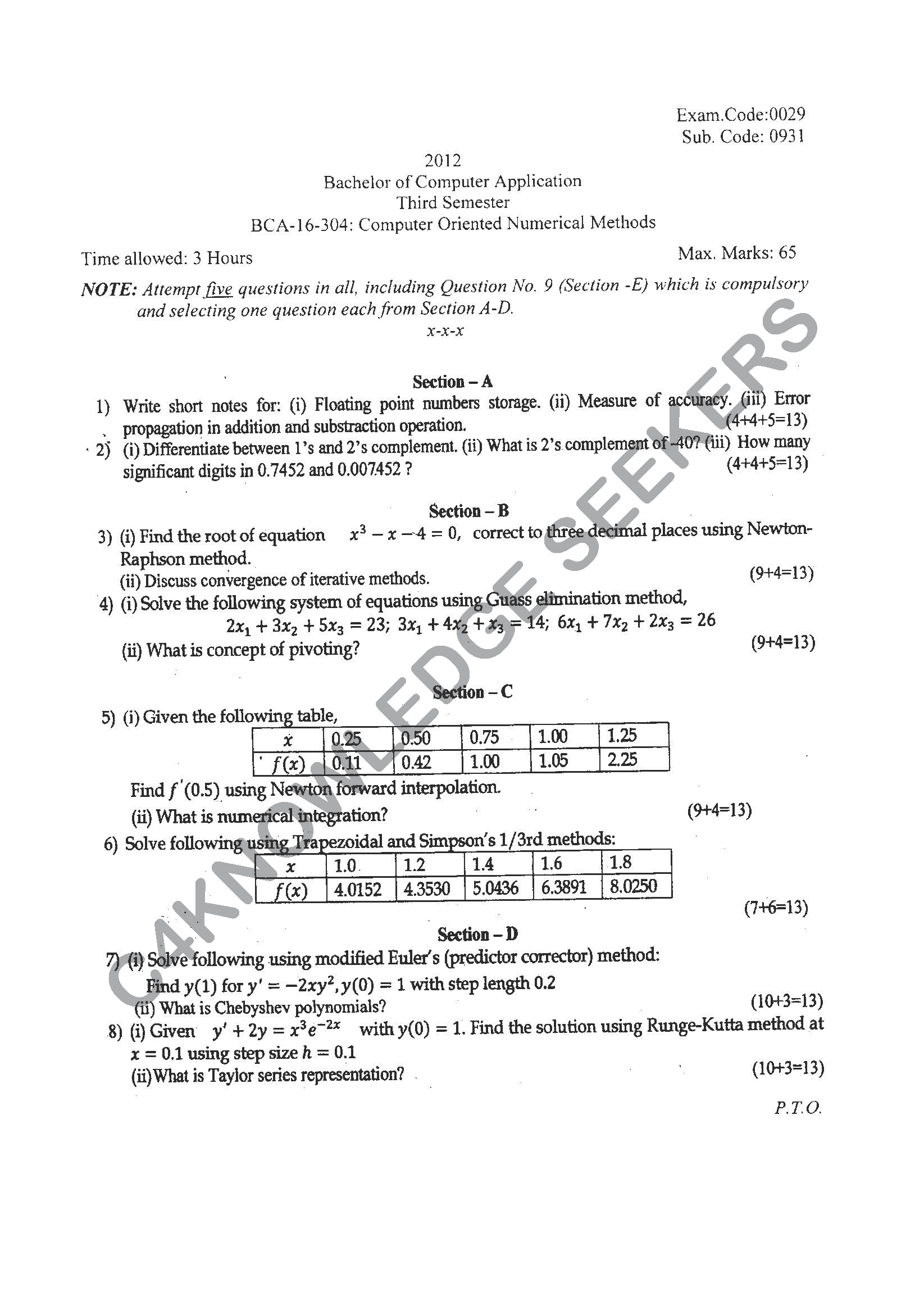 Question Paper 2021