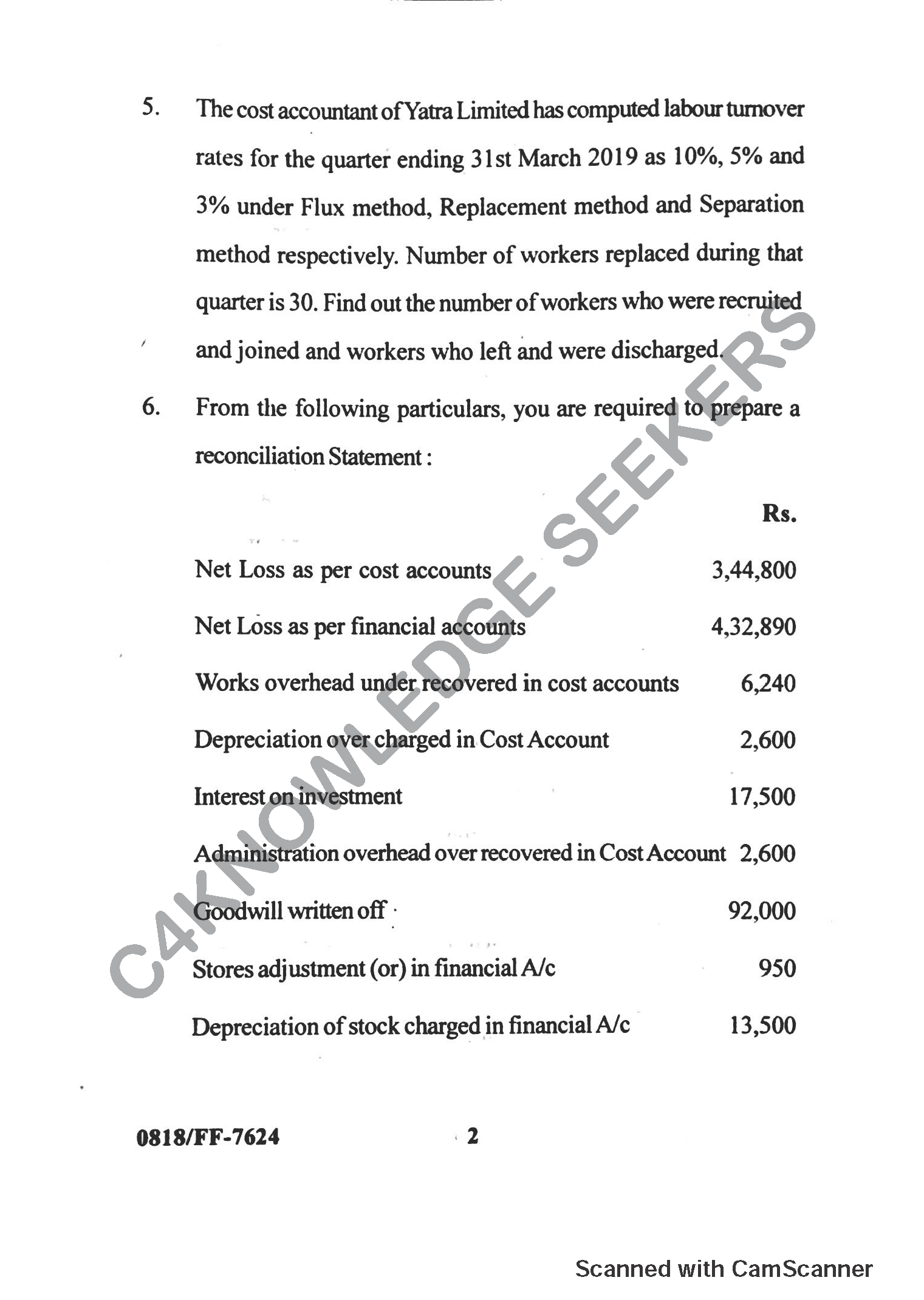 Question Paper 2019
