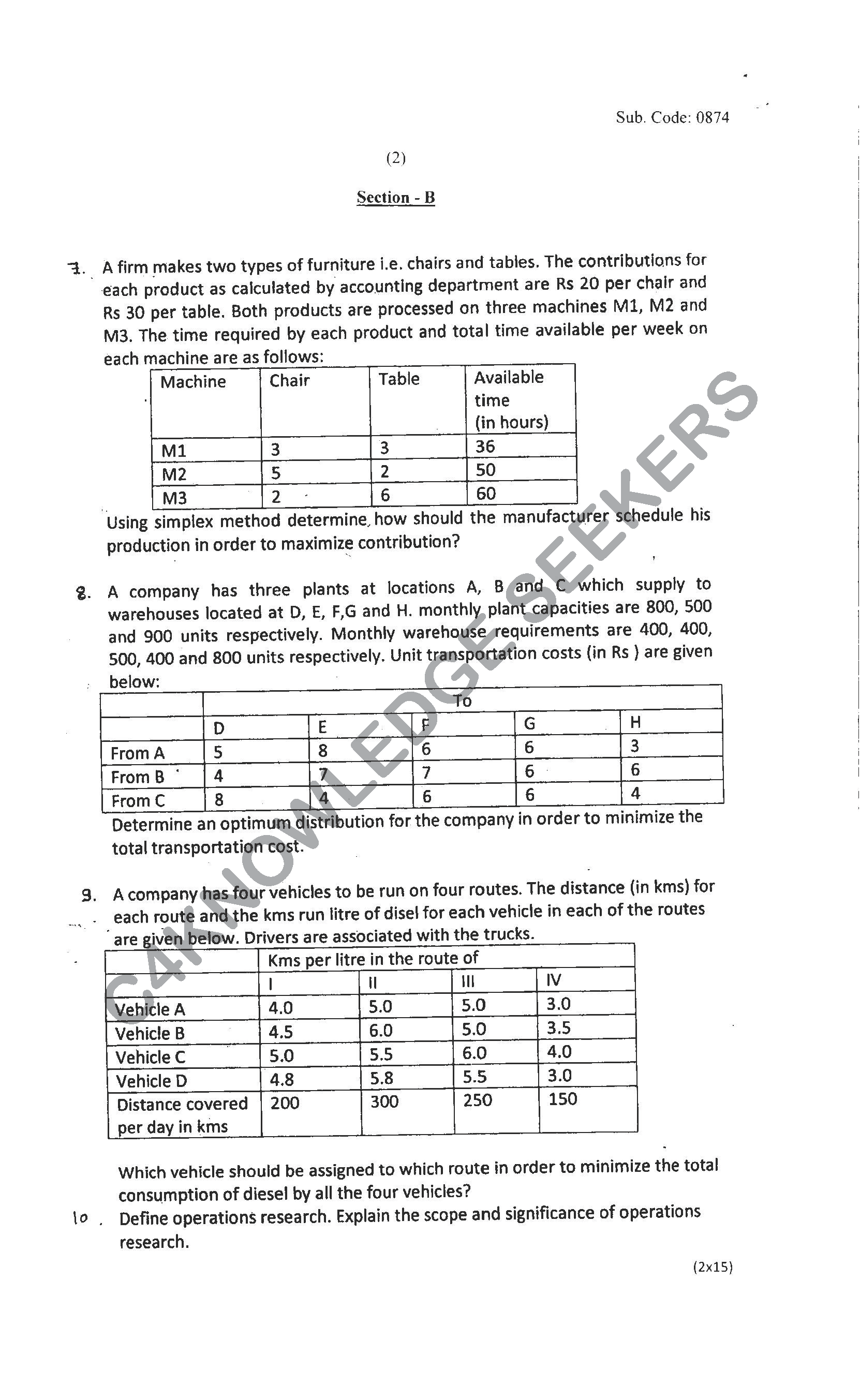 Question Paper 2021