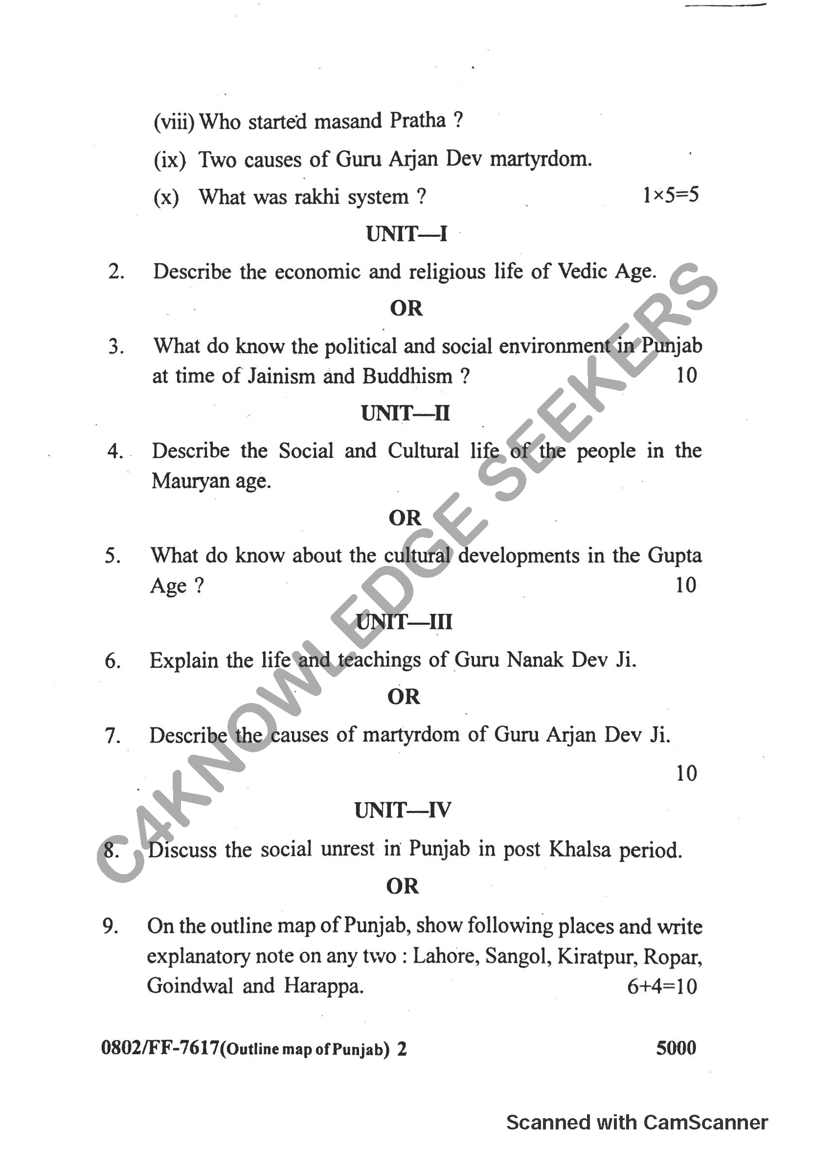Question Paper 2019