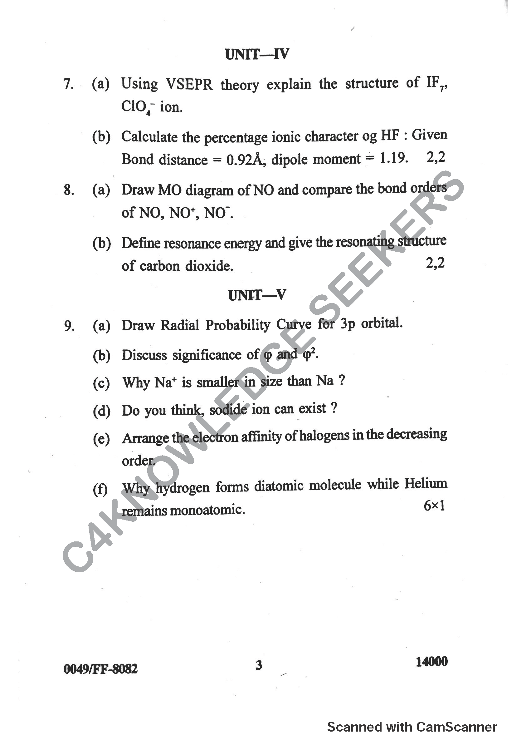 Question Paper 2019