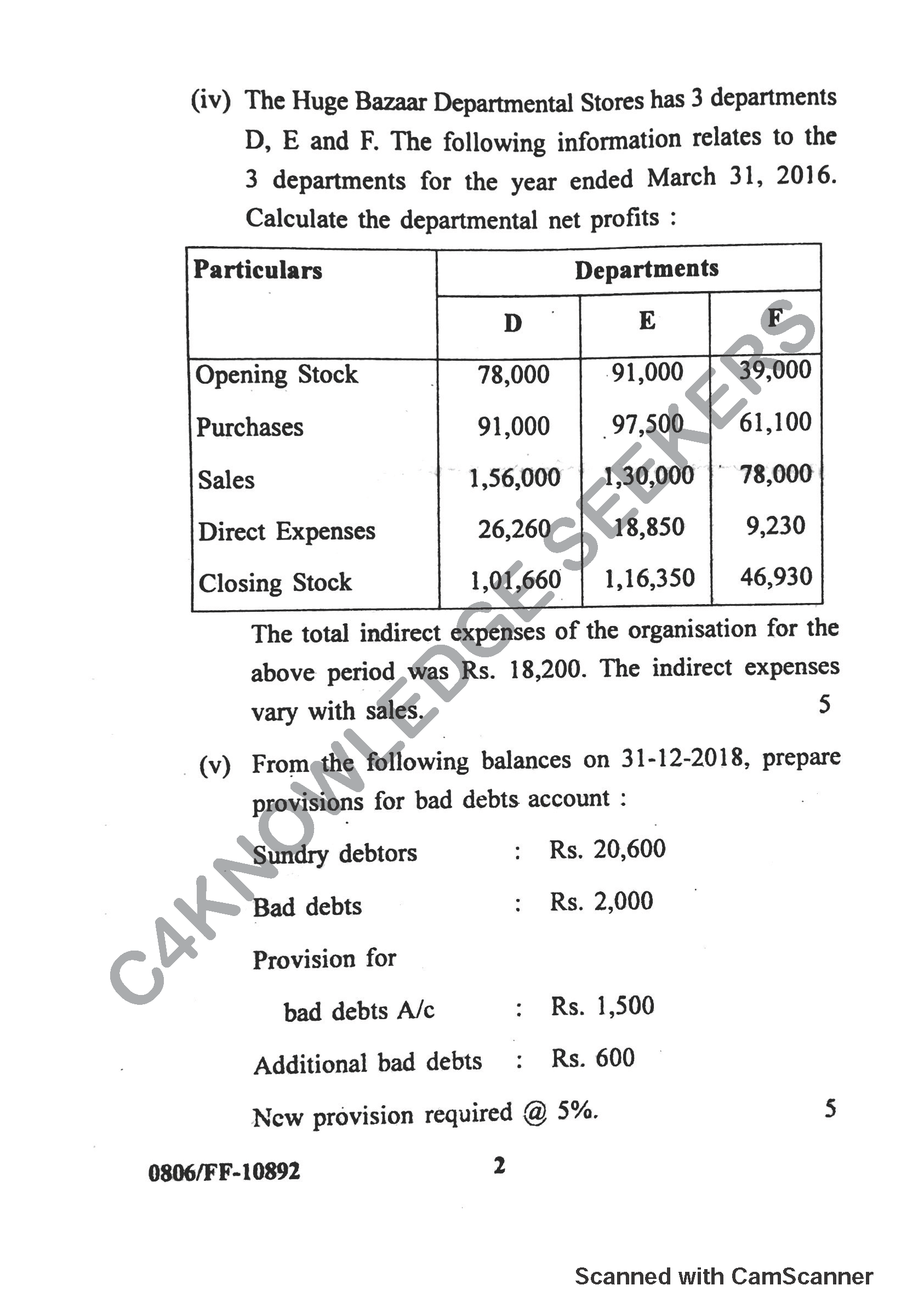 Question Paper 2019