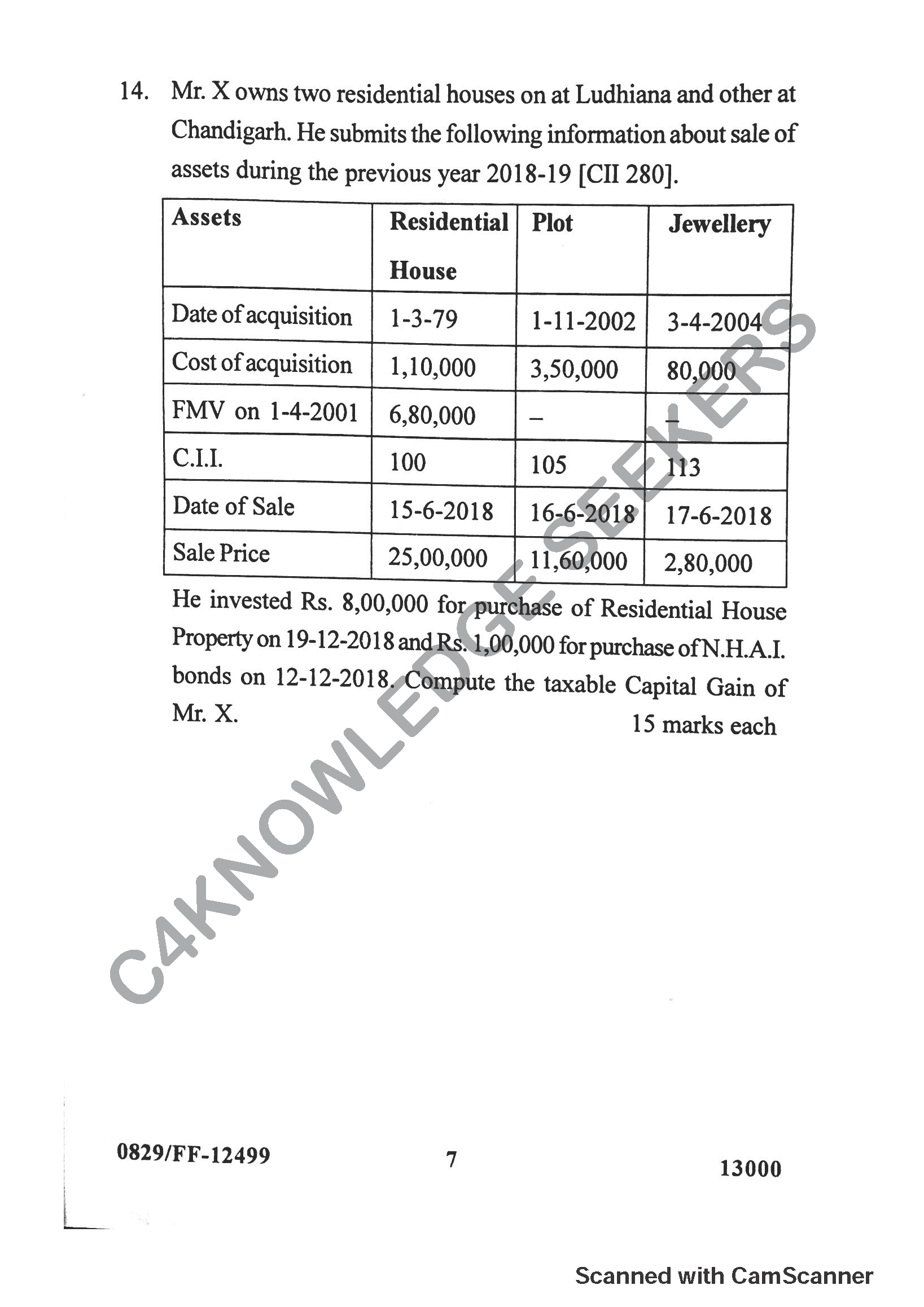 Question Paper 2019