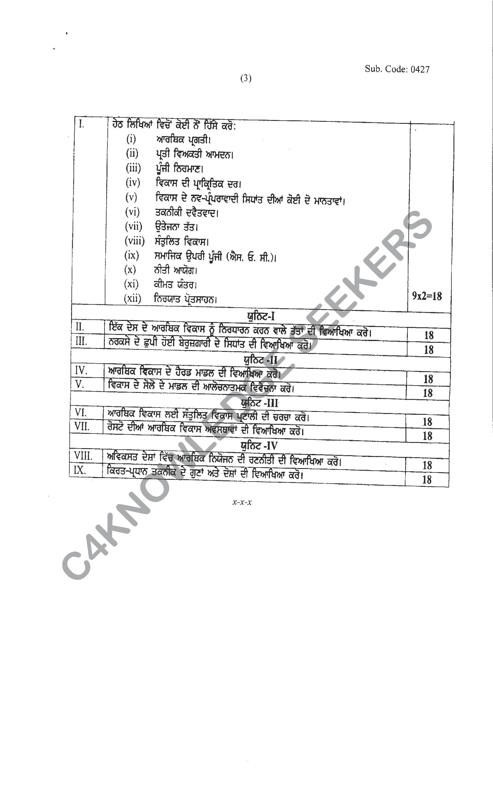 Question Paper 2021