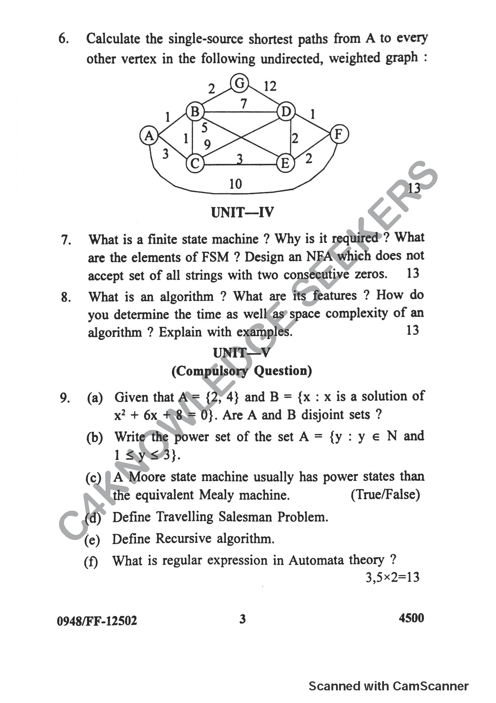 Question Paper 2019