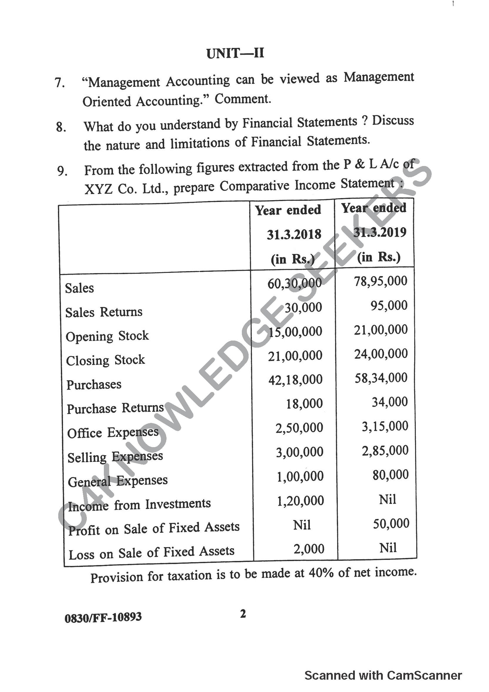 Question Paper 2019