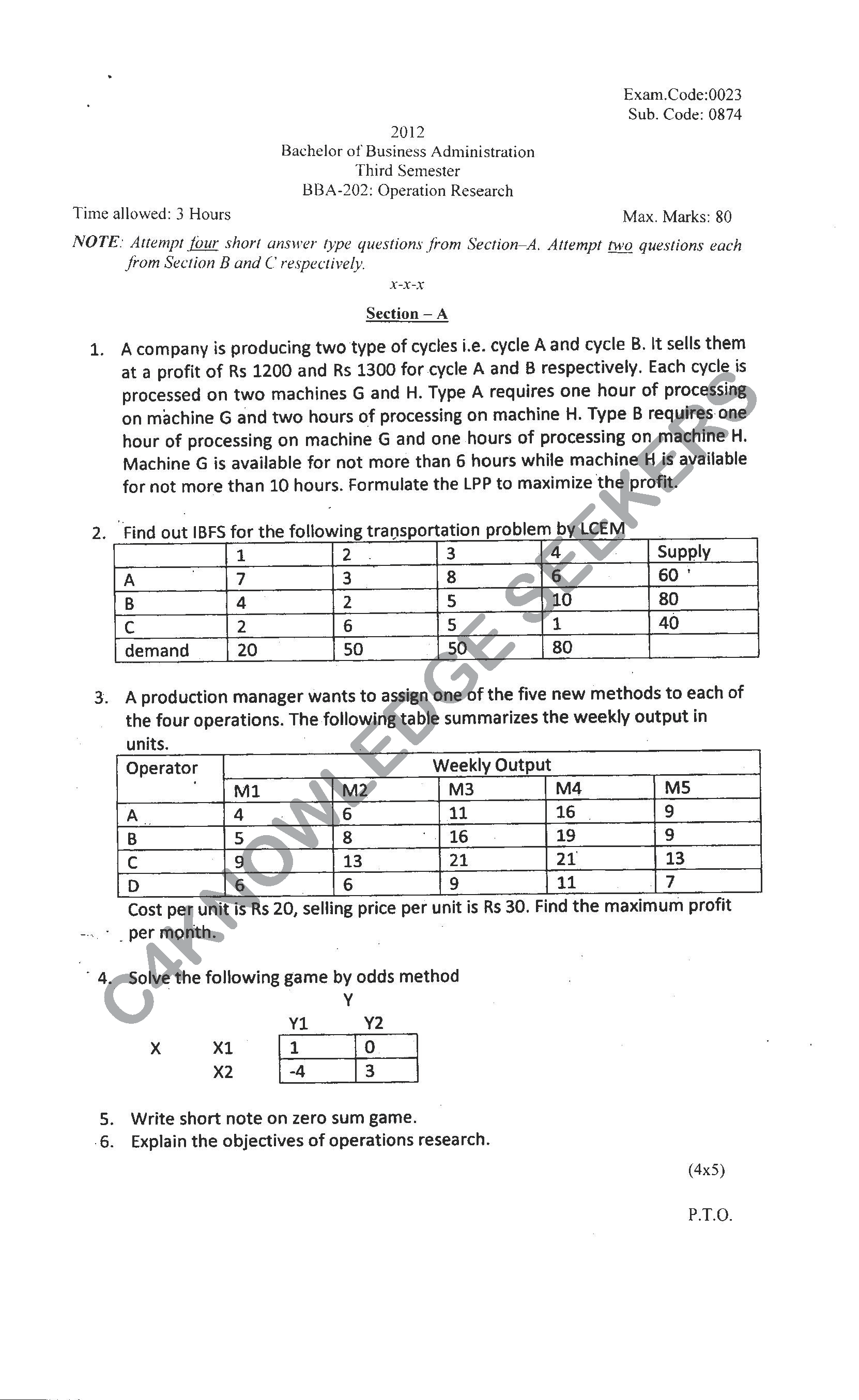Question Paper 2021