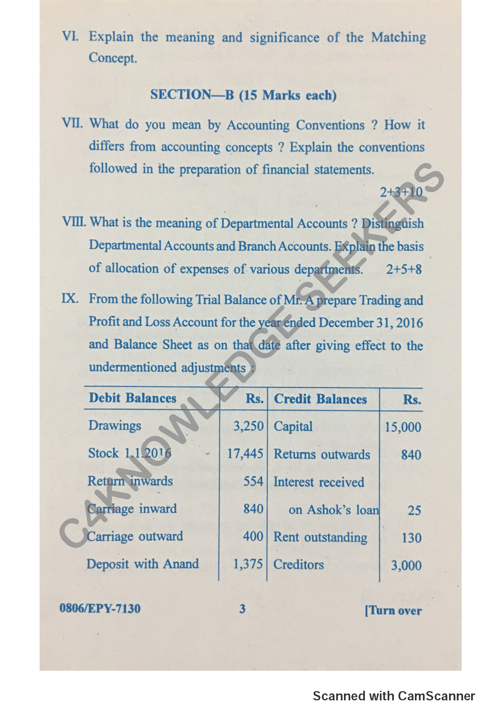 Question Paper 2018