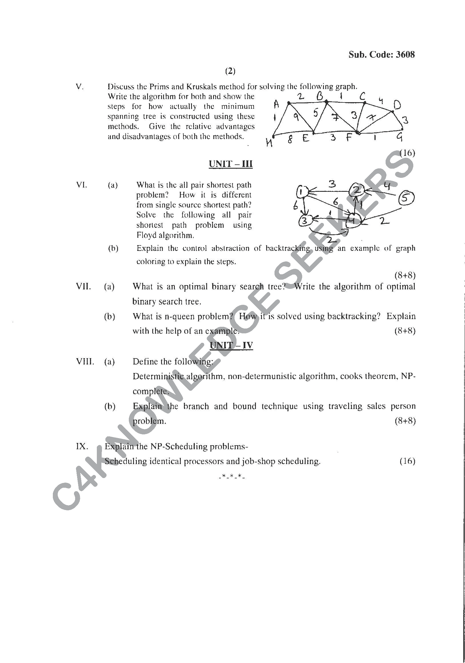 Question Paper 2021