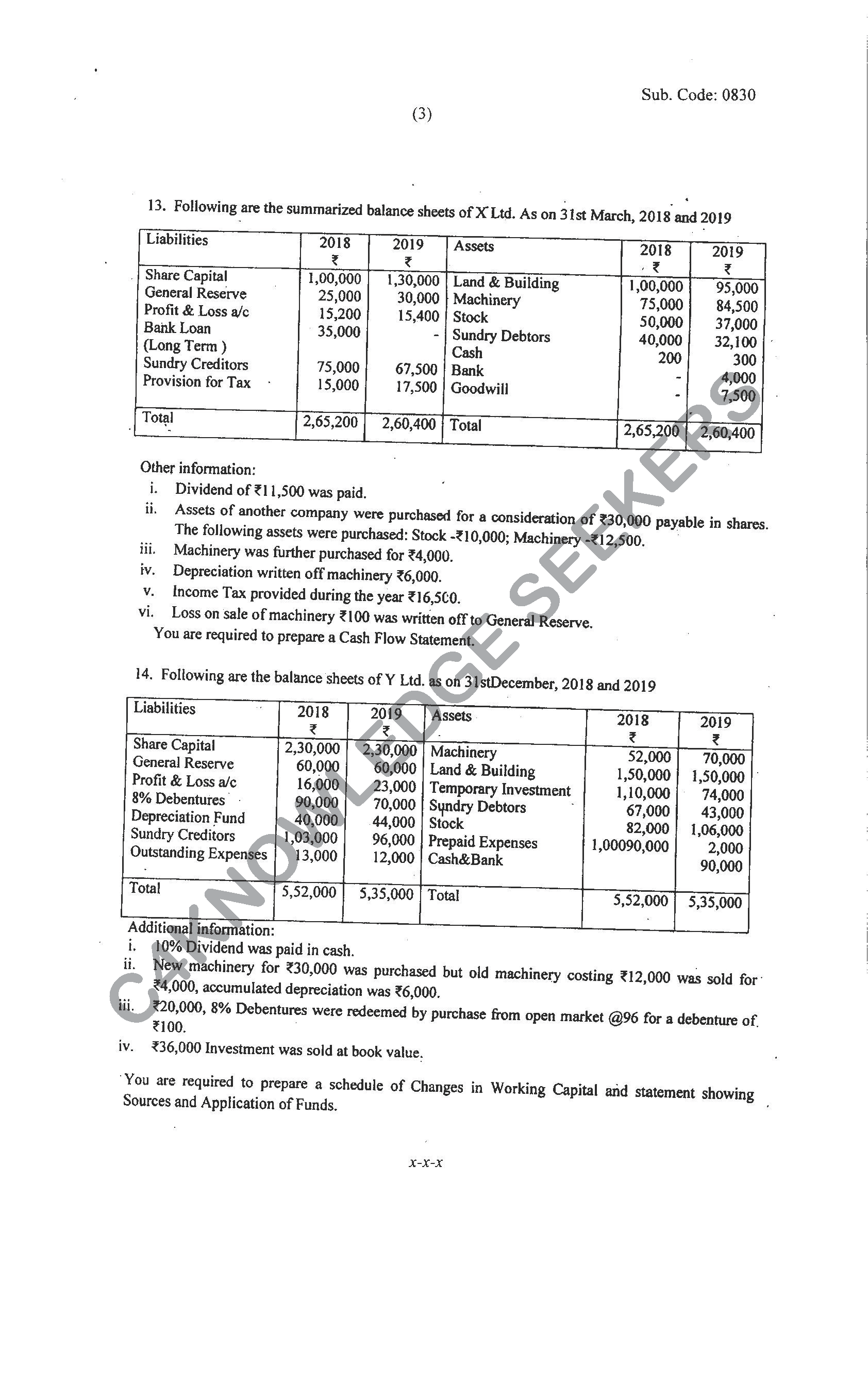 Question Paper 2021