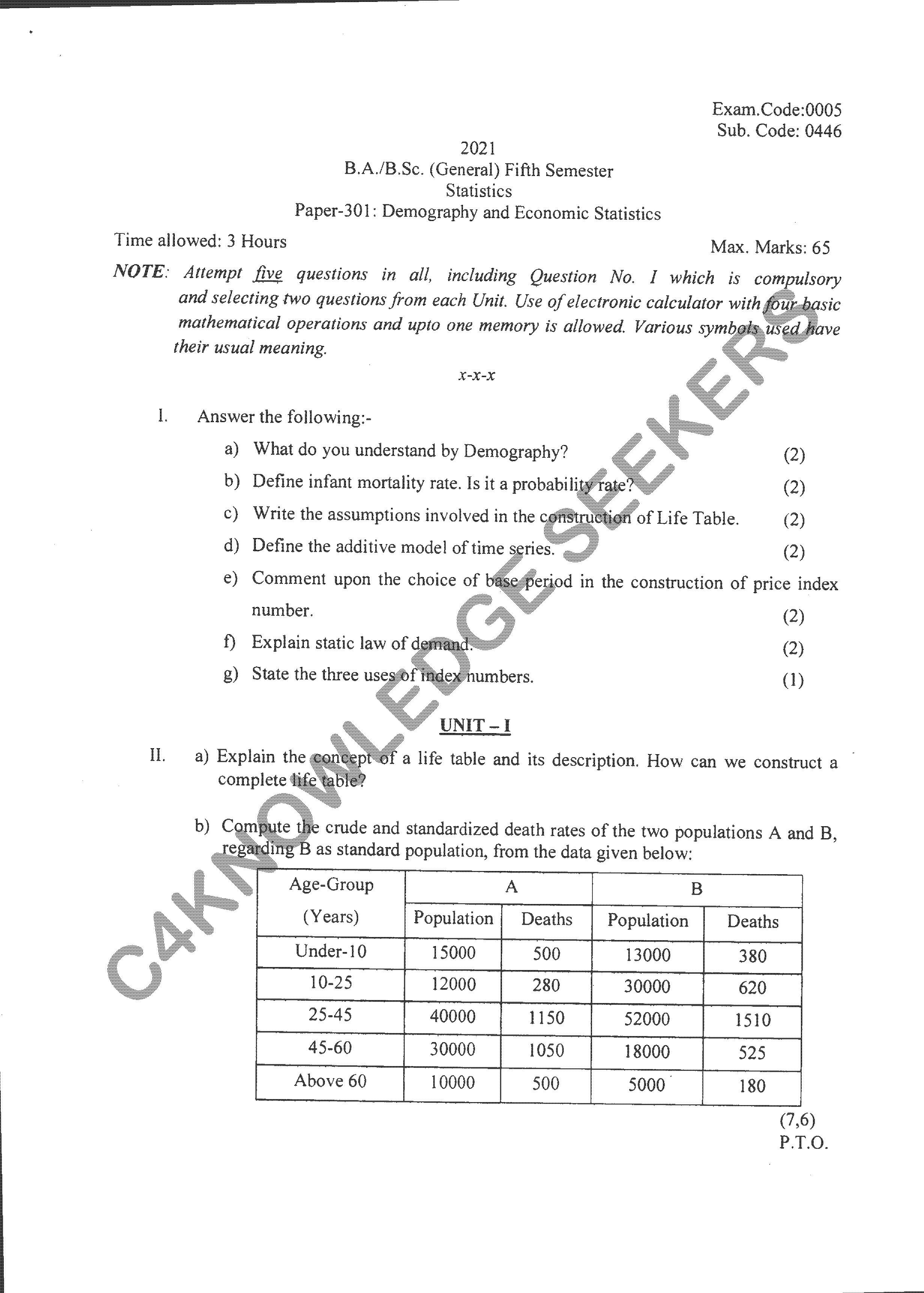 Question Paper 2020