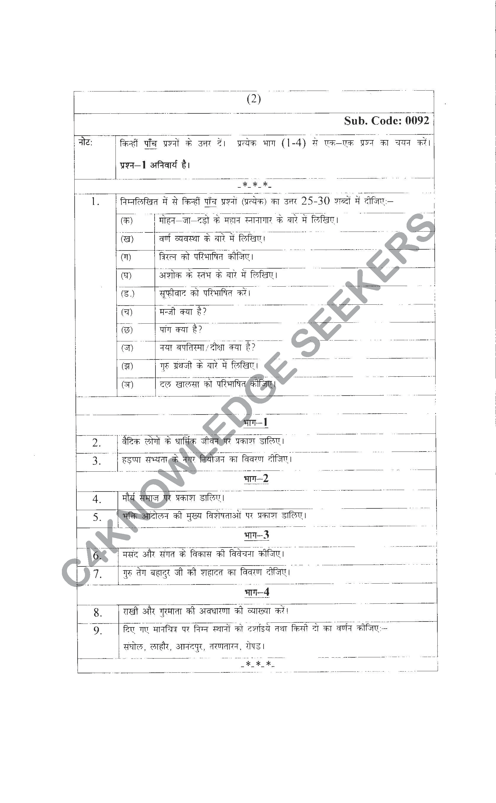 Question Paper 2021