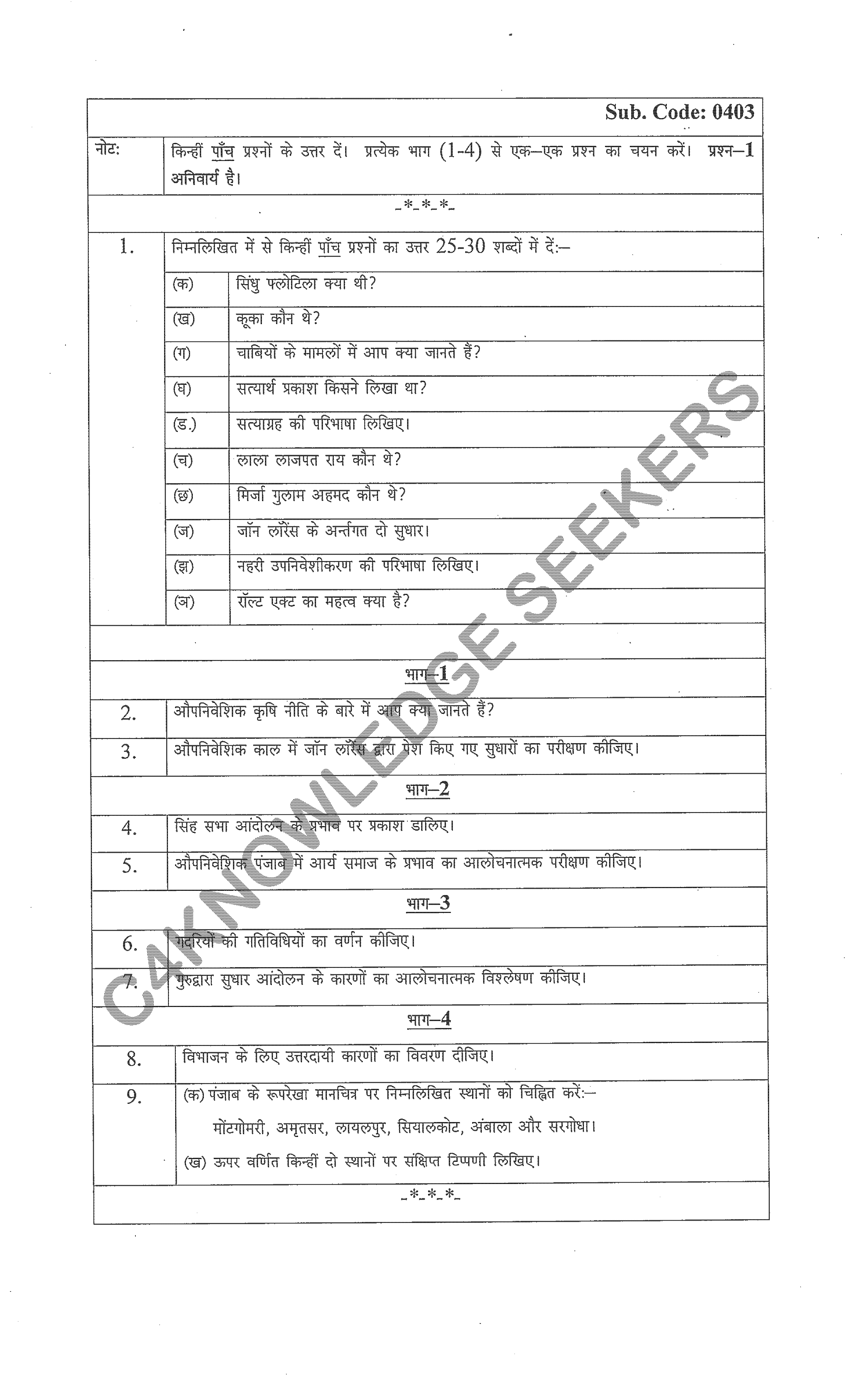 Question Paper 2020