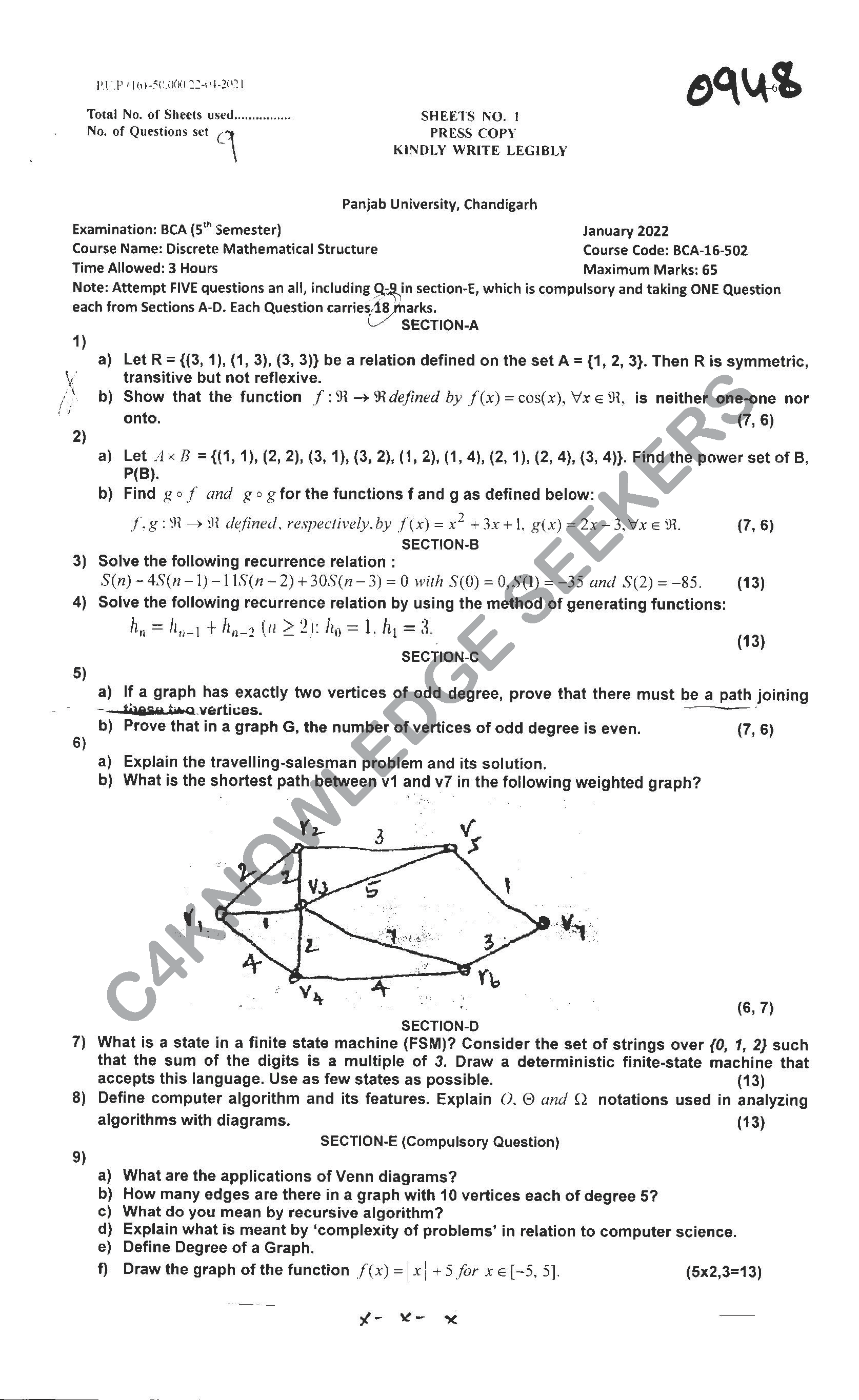 Question Paper 2021