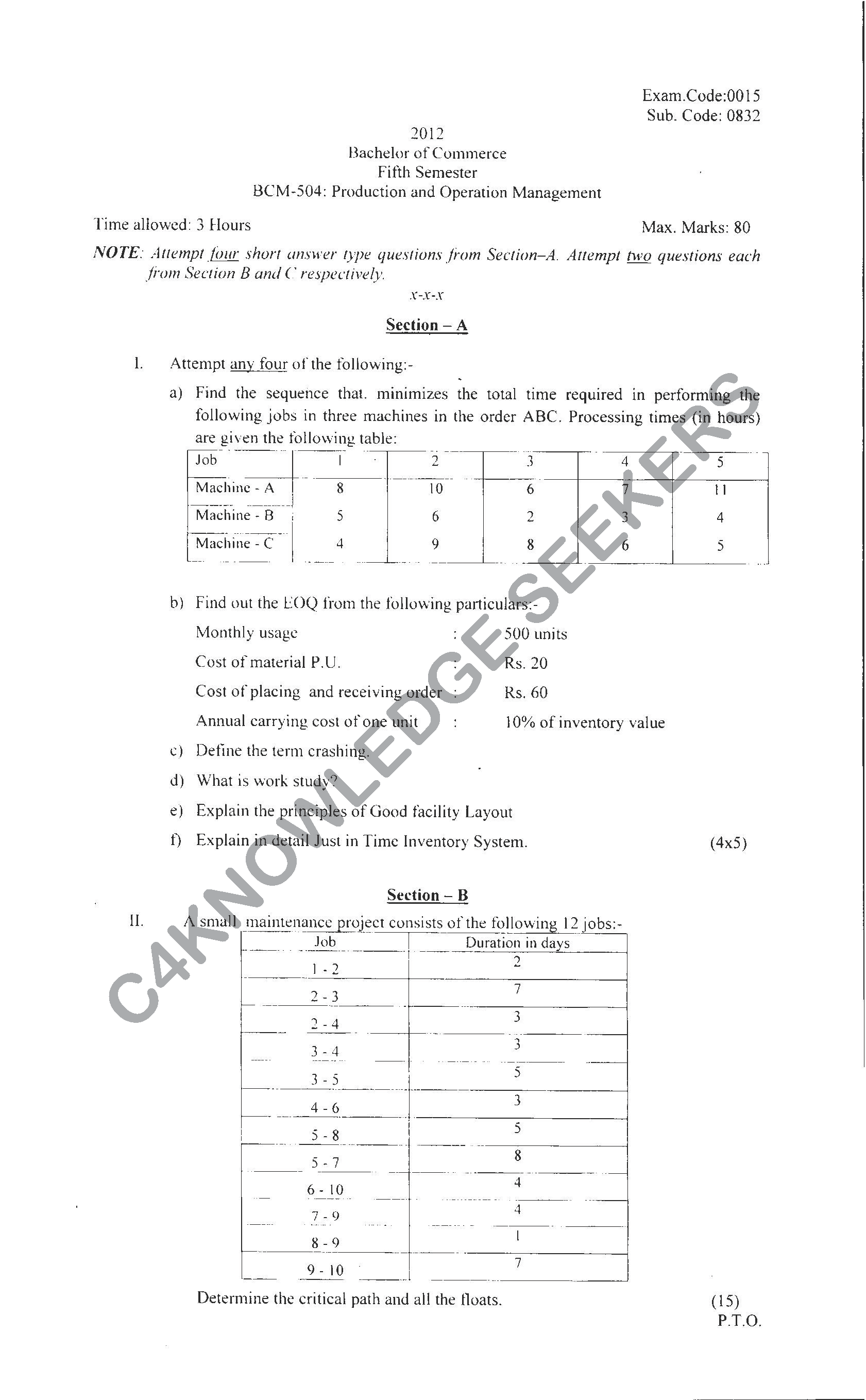 Question Paper 2021