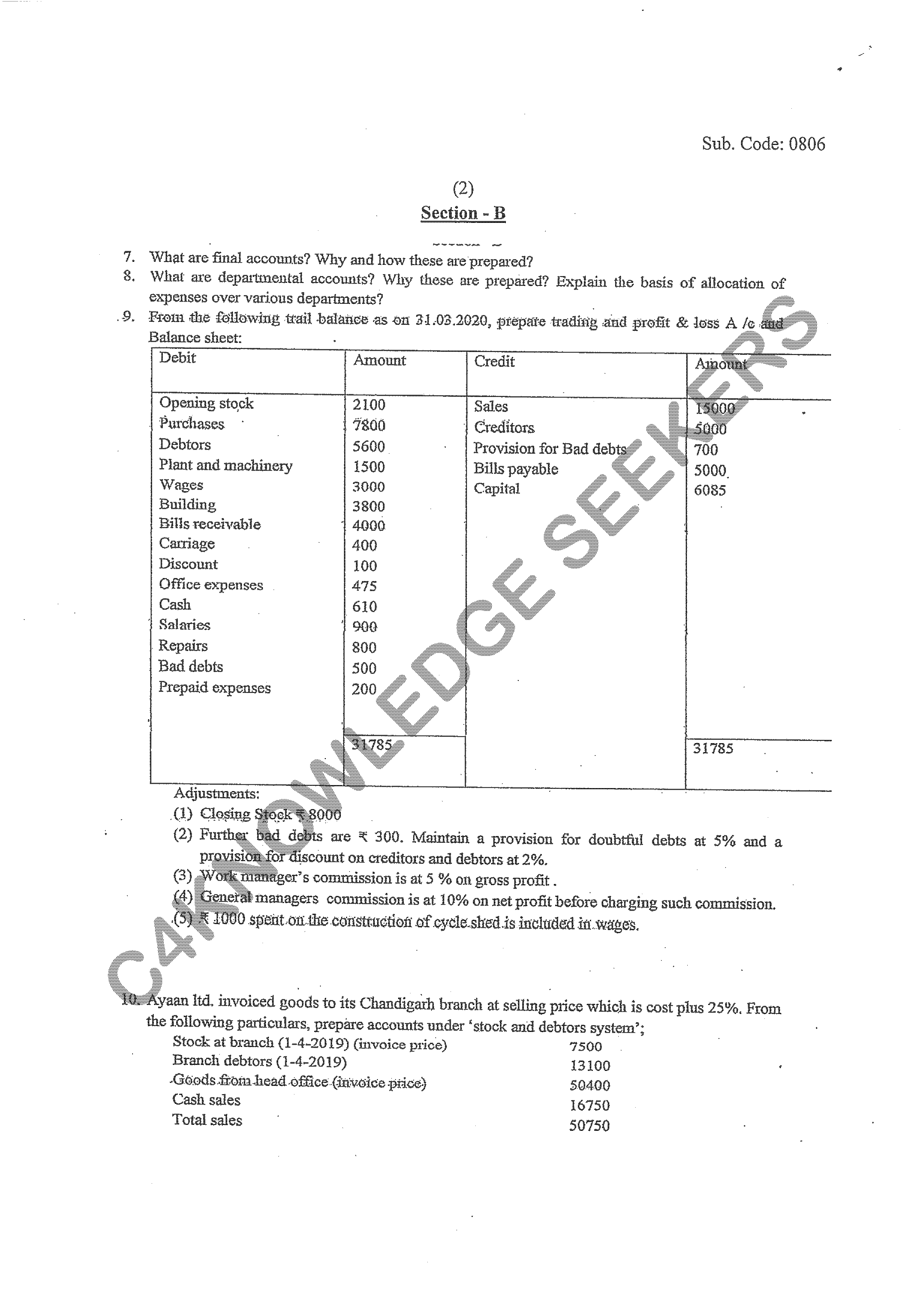 Question Paper 2020