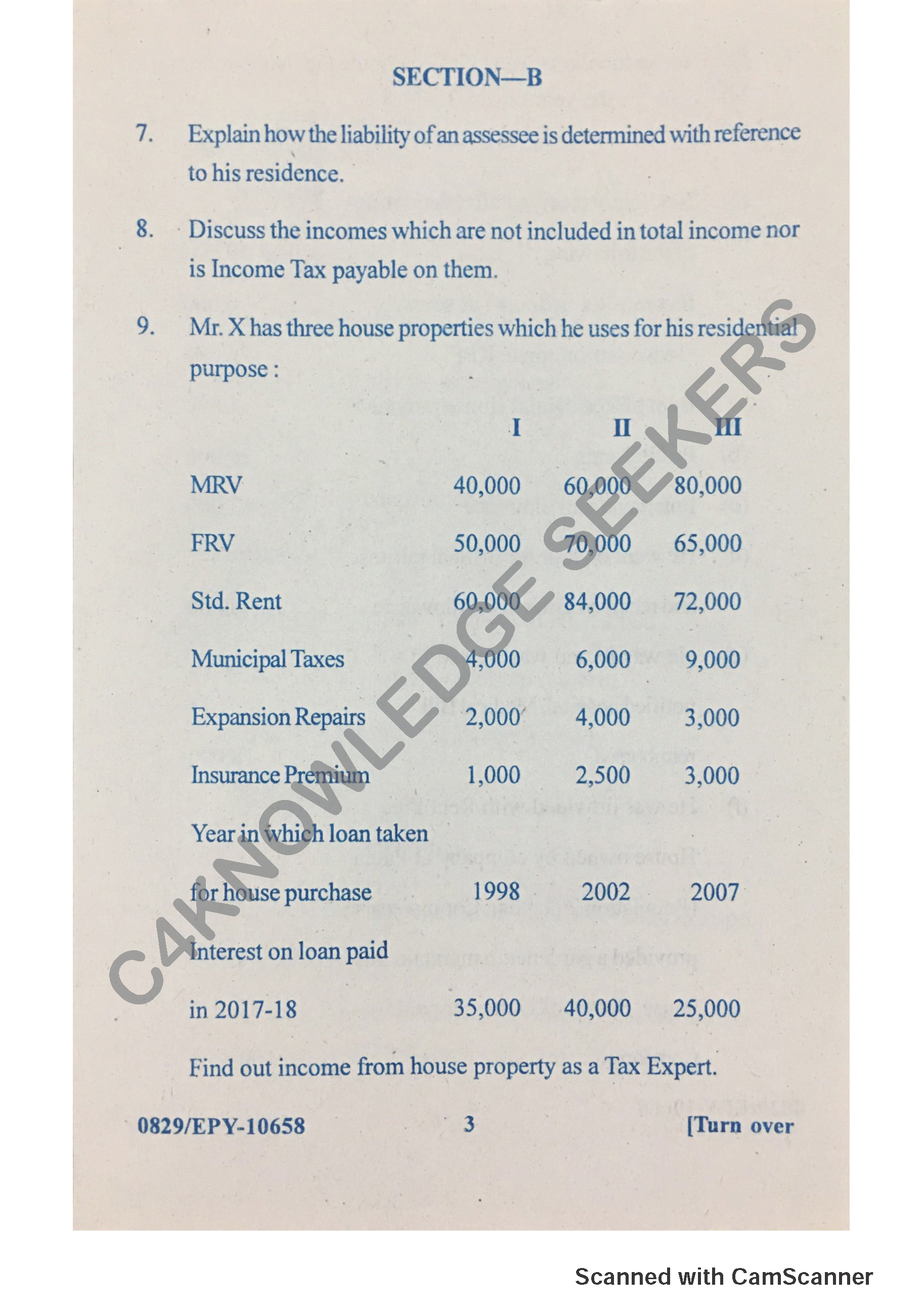 Question Paper 2018